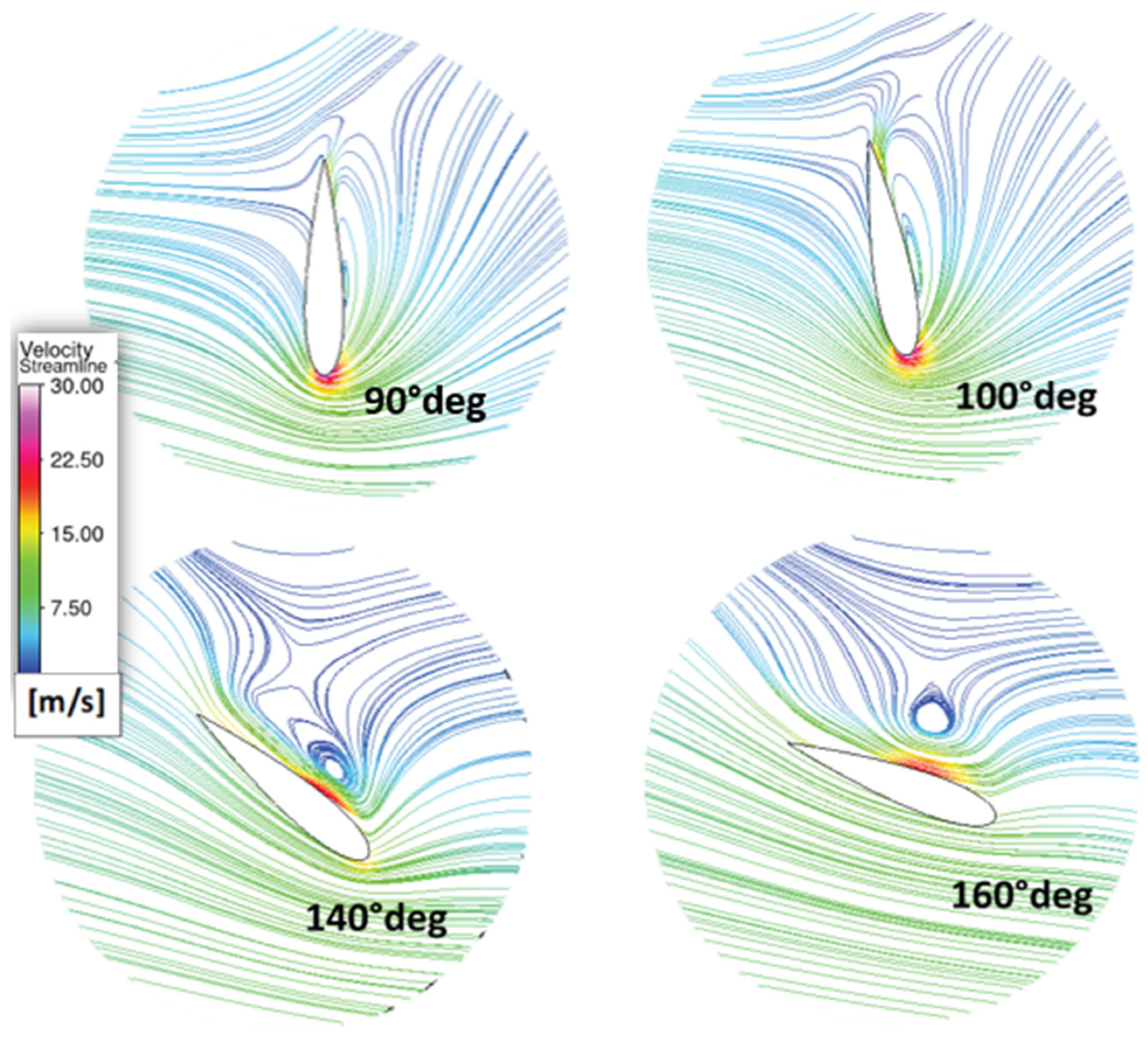 Processes 12 01556 g0a3