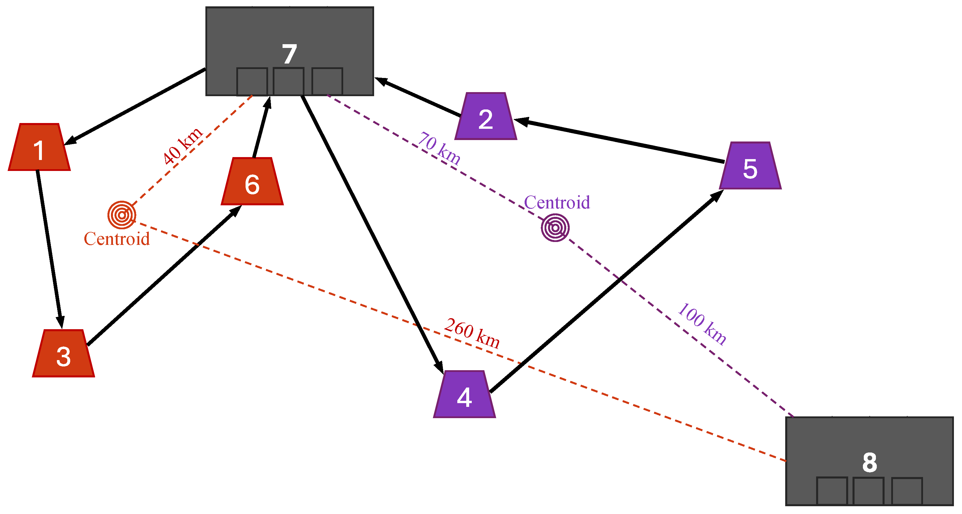 Processes 12 01557 g001