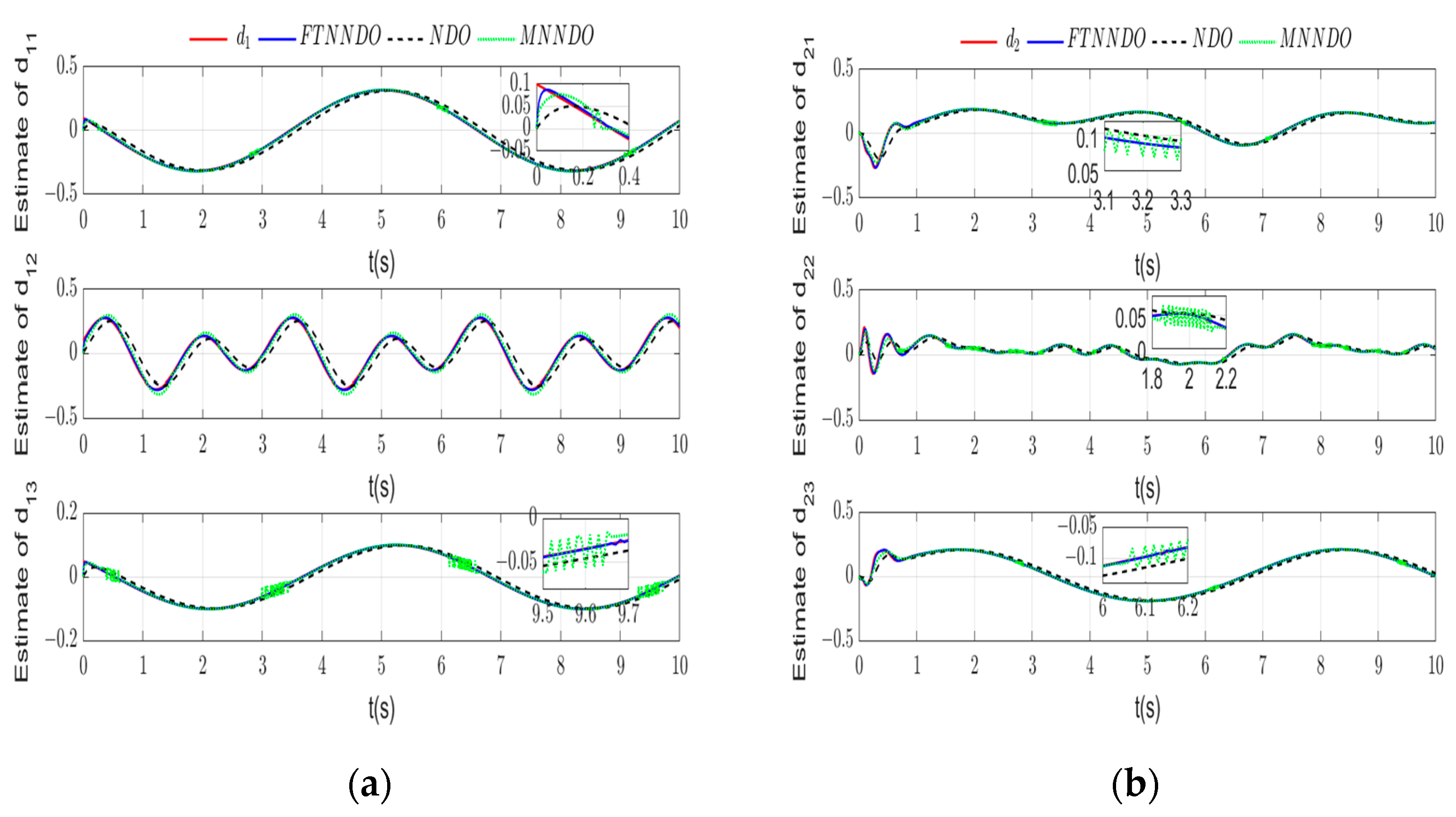 Processes 12 01559 g011