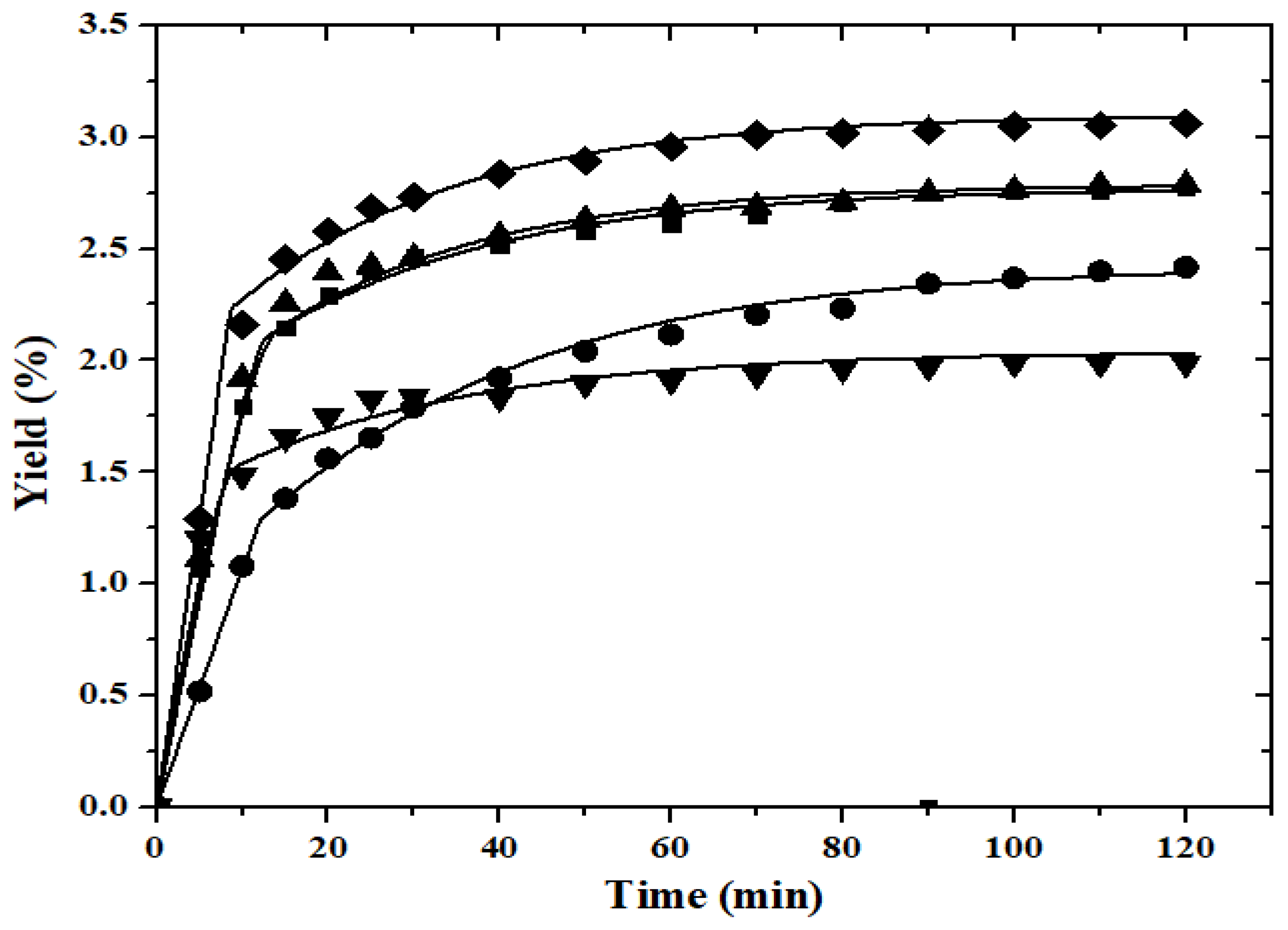 Processes 12 01566 g003