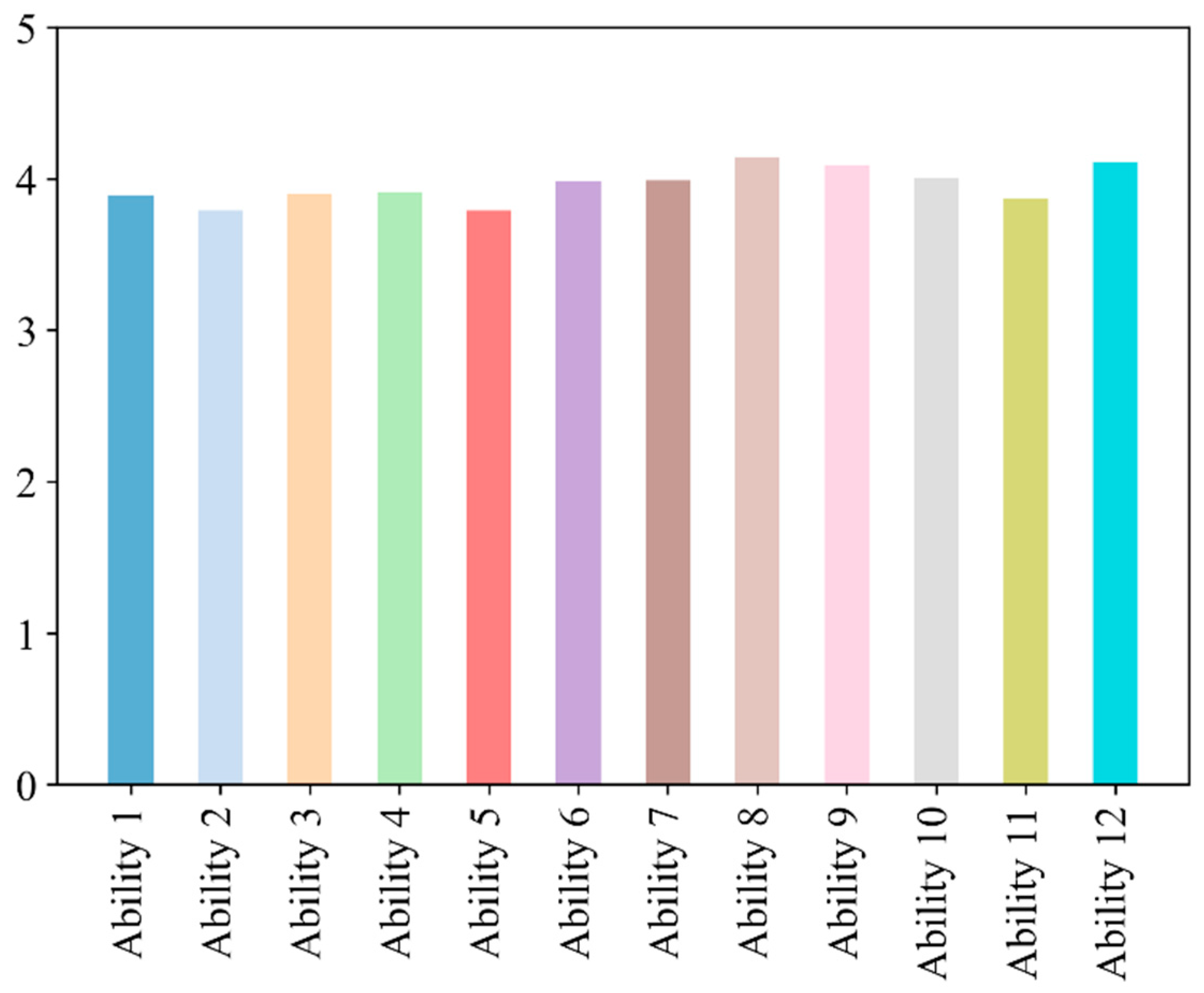 Processes 12 01569 g004