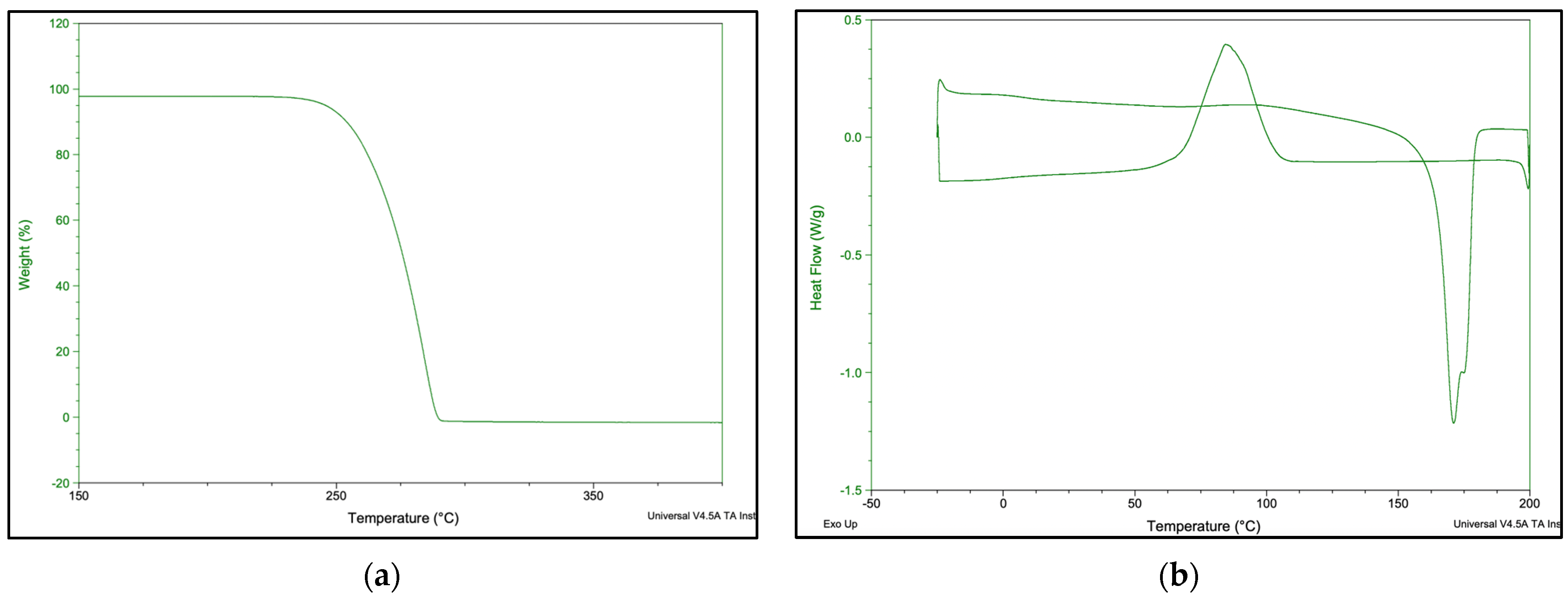 Processes 12 01576 g009