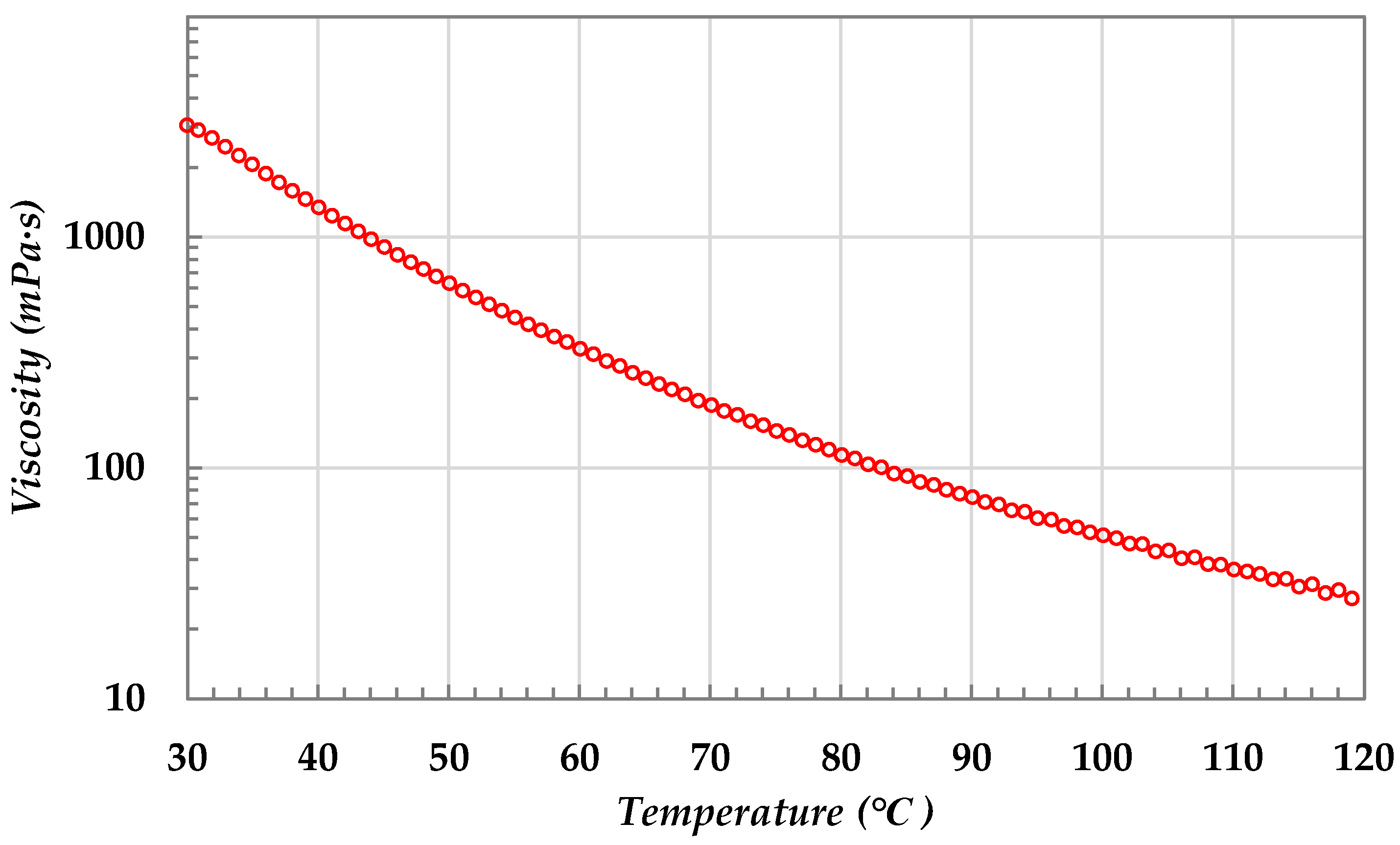 Processes 12 01582 g001