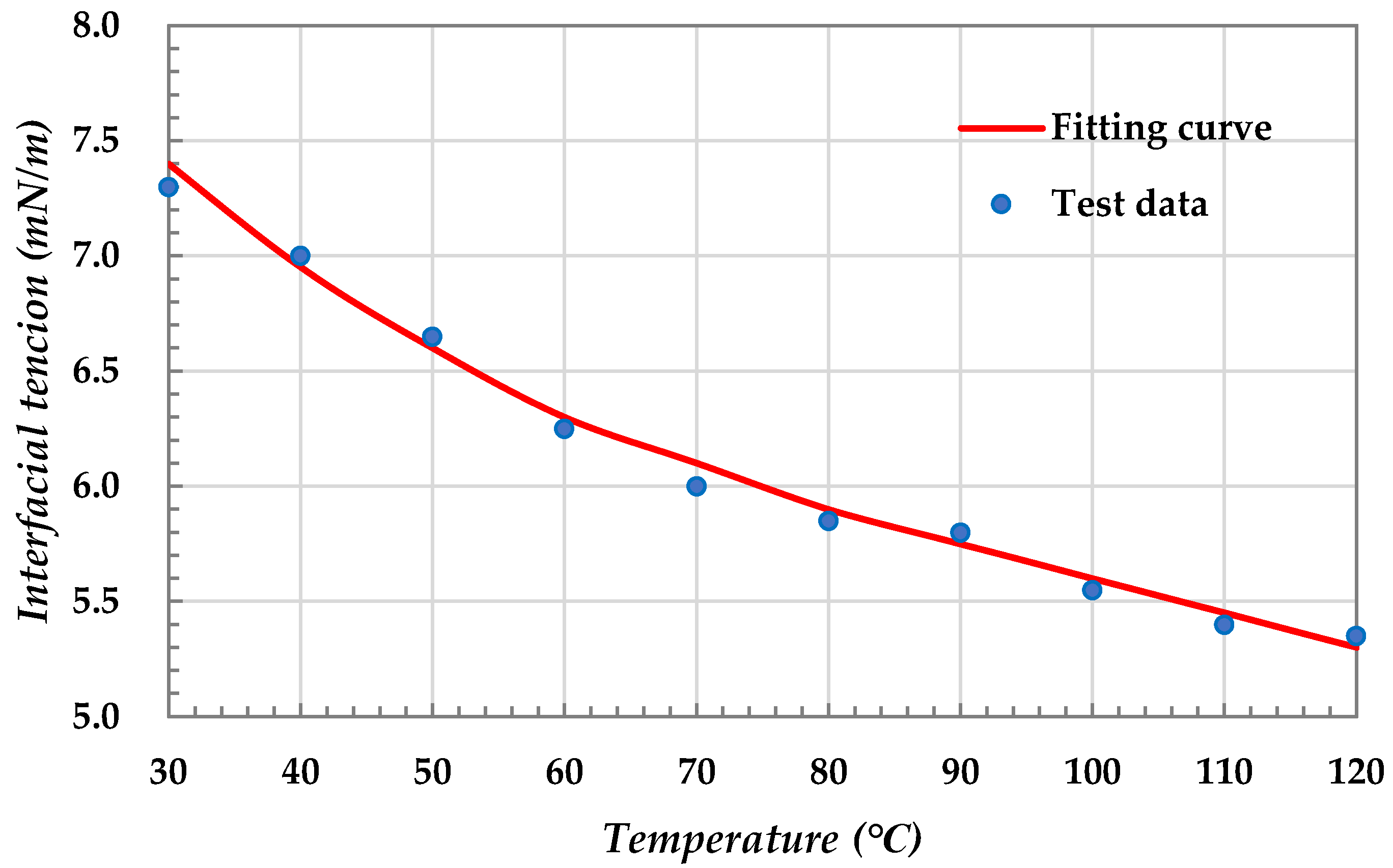 Processes 12 01582 g002