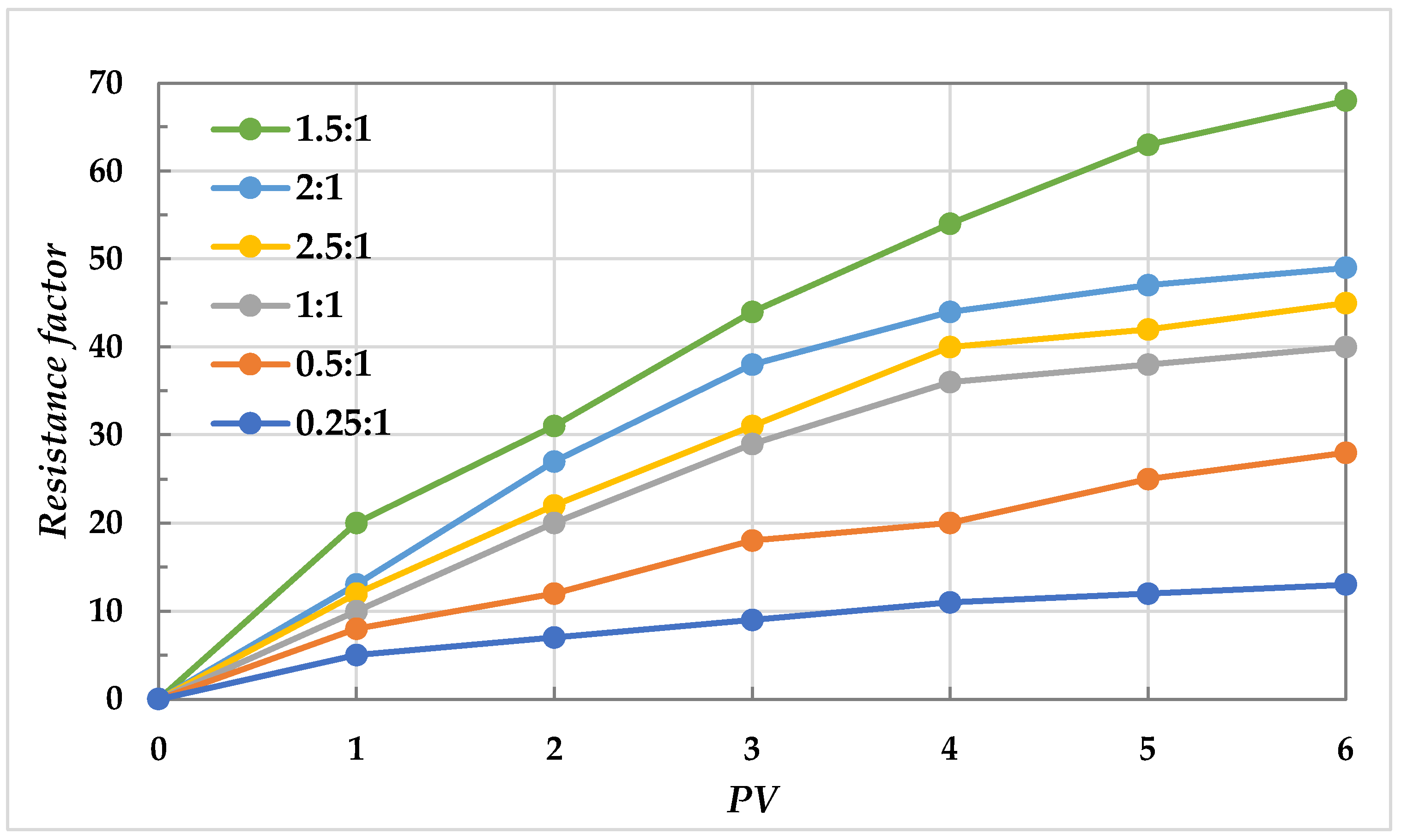 Processes 12 01582 g005