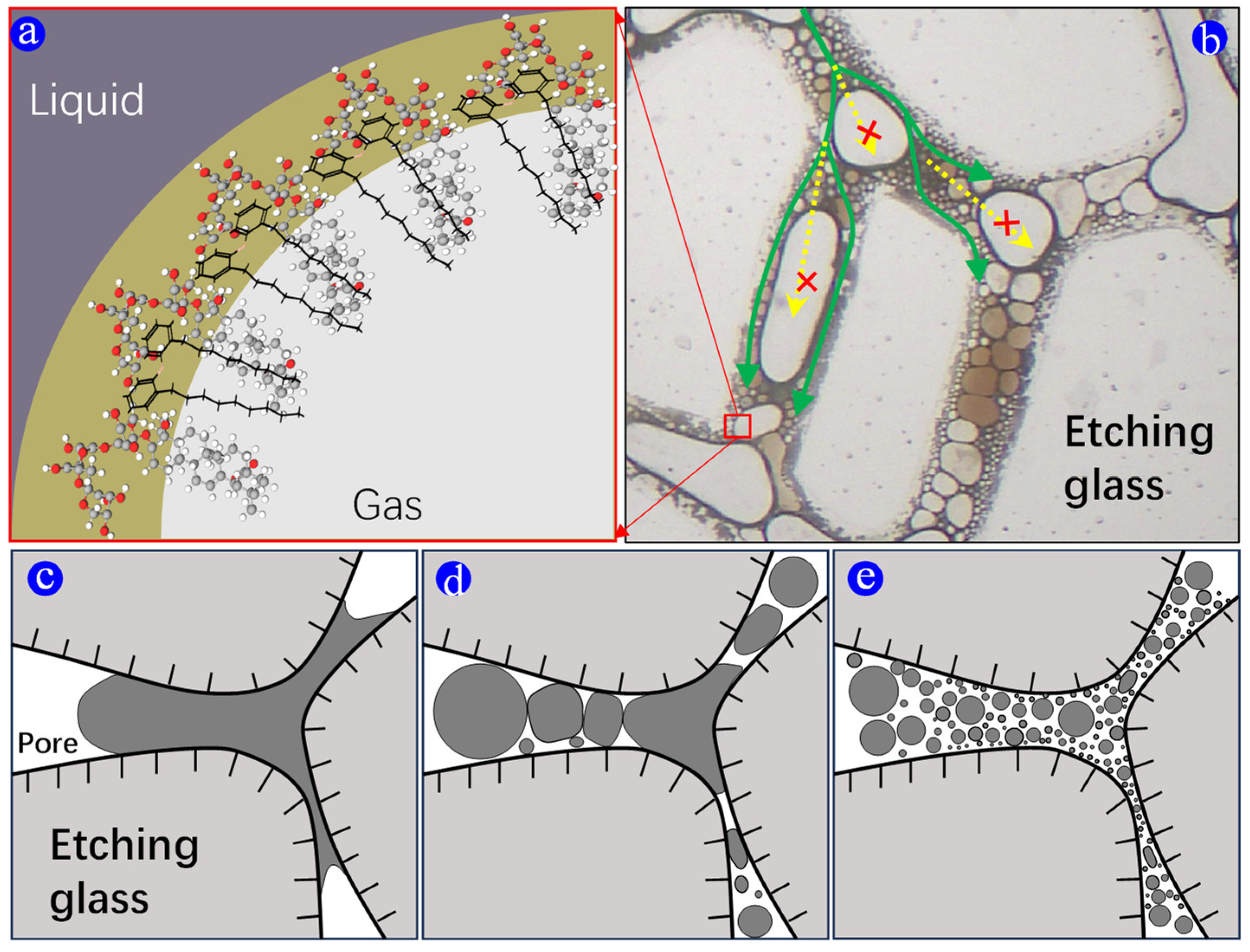 Processes 12 01582 g006