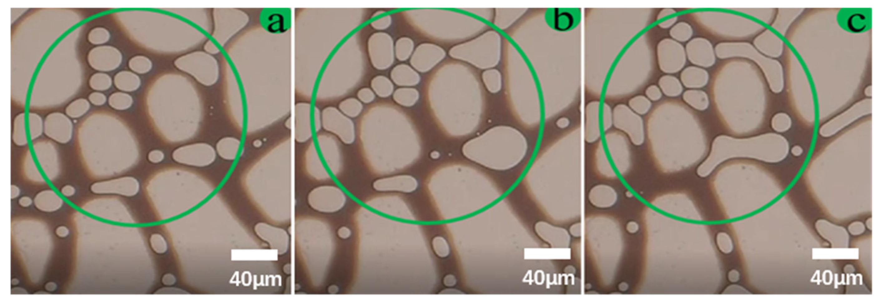 Processes 12 01582 g014
