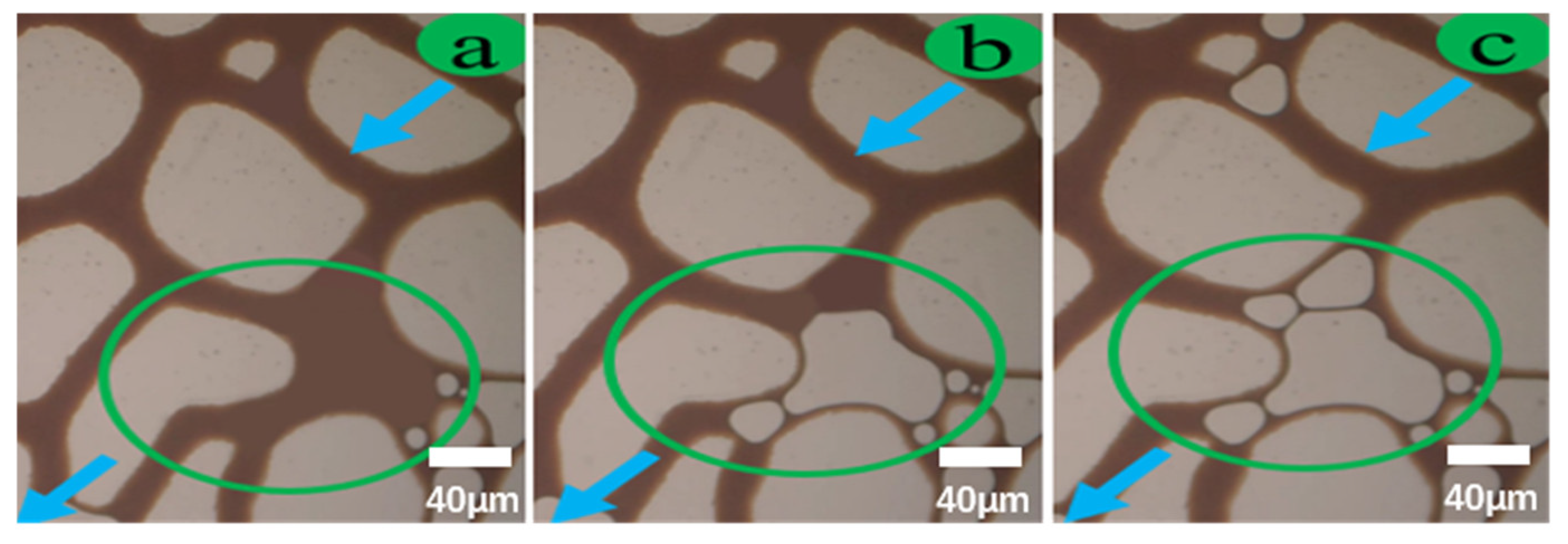Processes 12 01582 g015