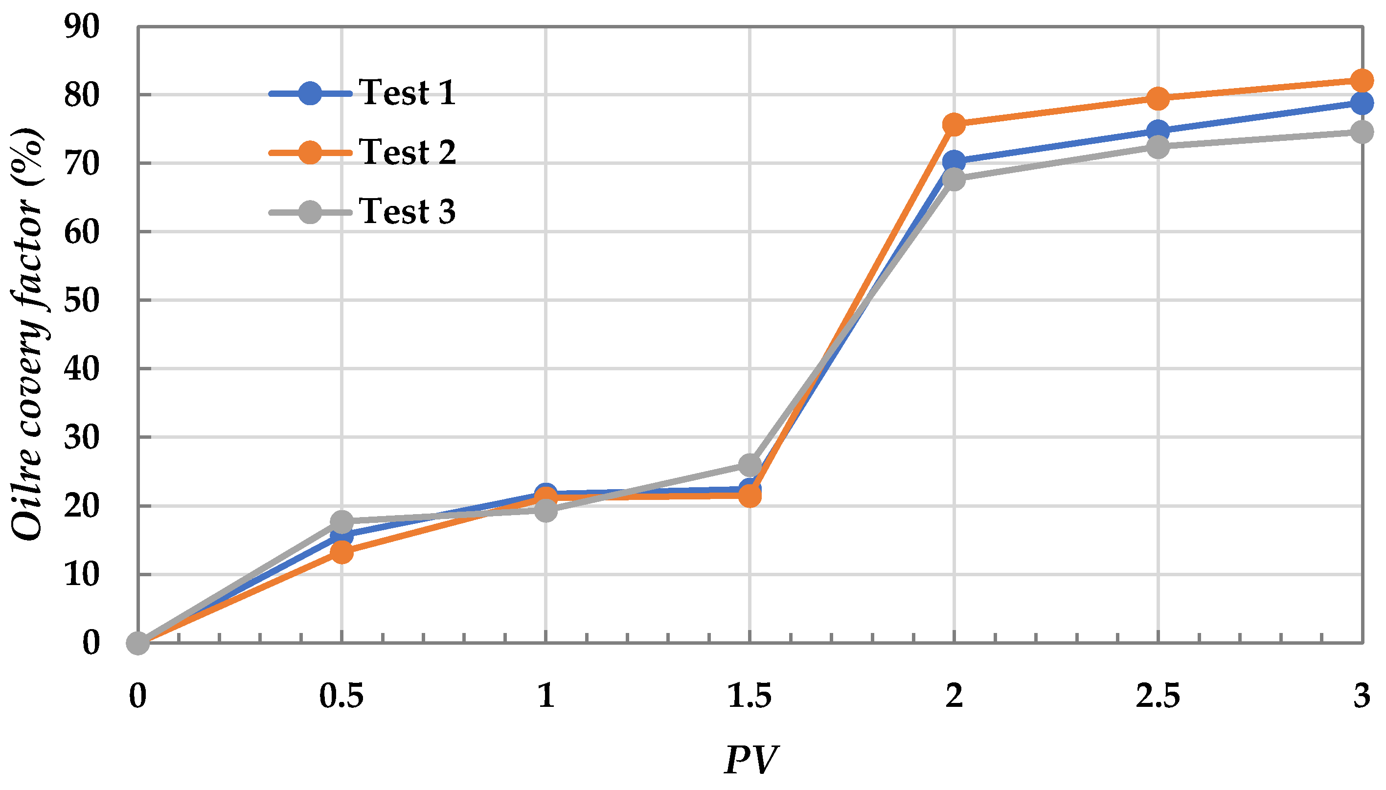 Processes 12 01582 g023