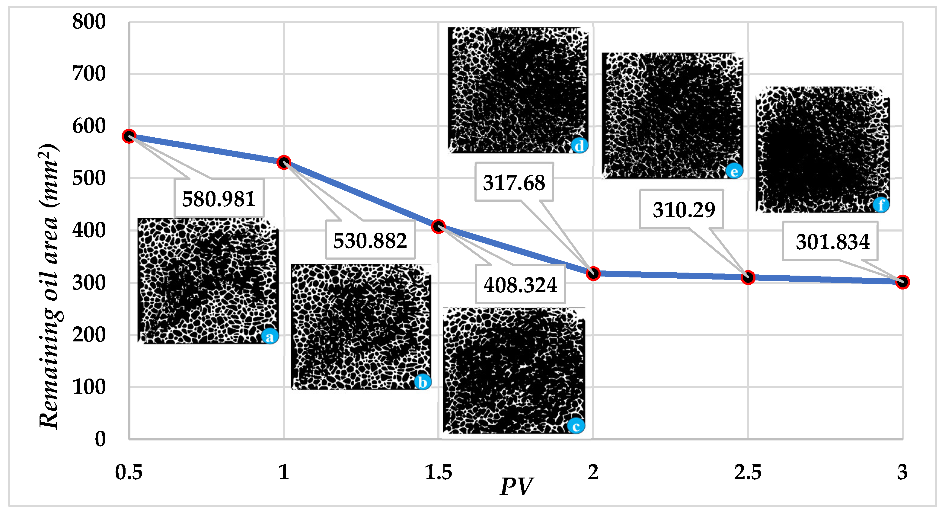 Processes 12 01582 g025