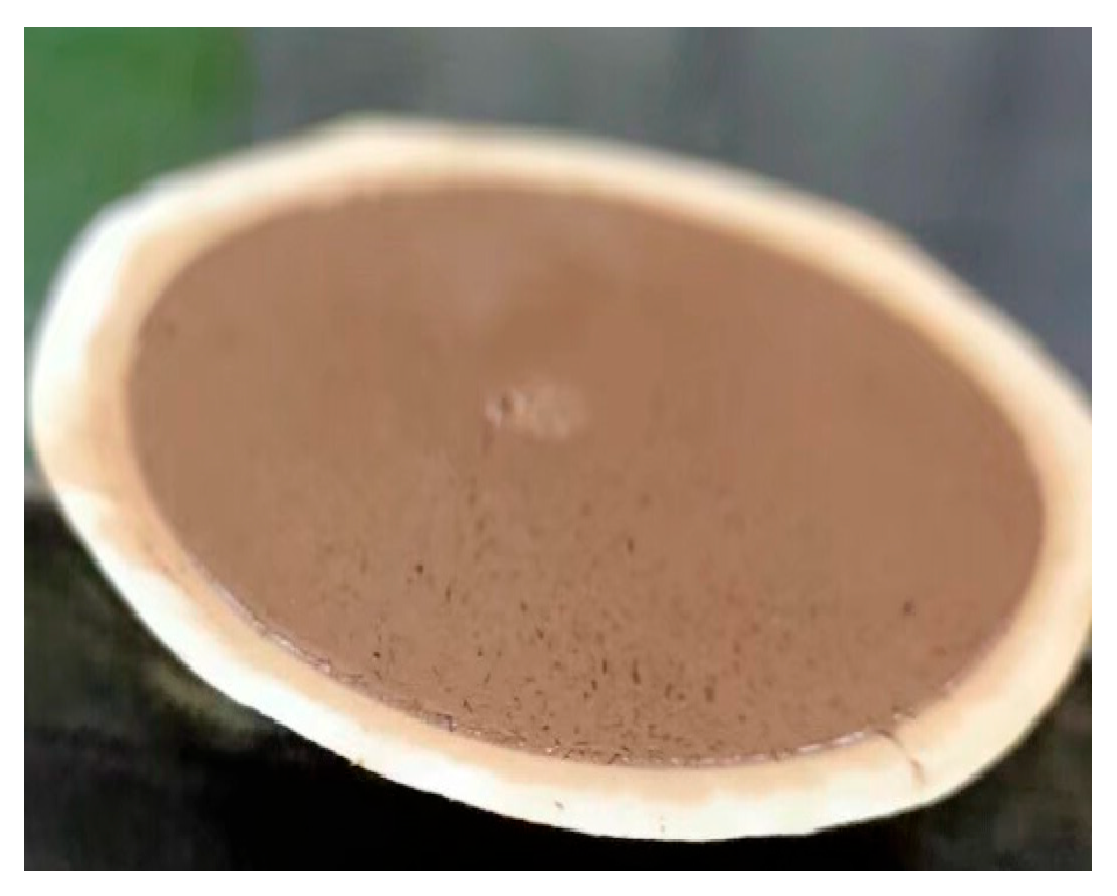 Processes 12 01586 g006