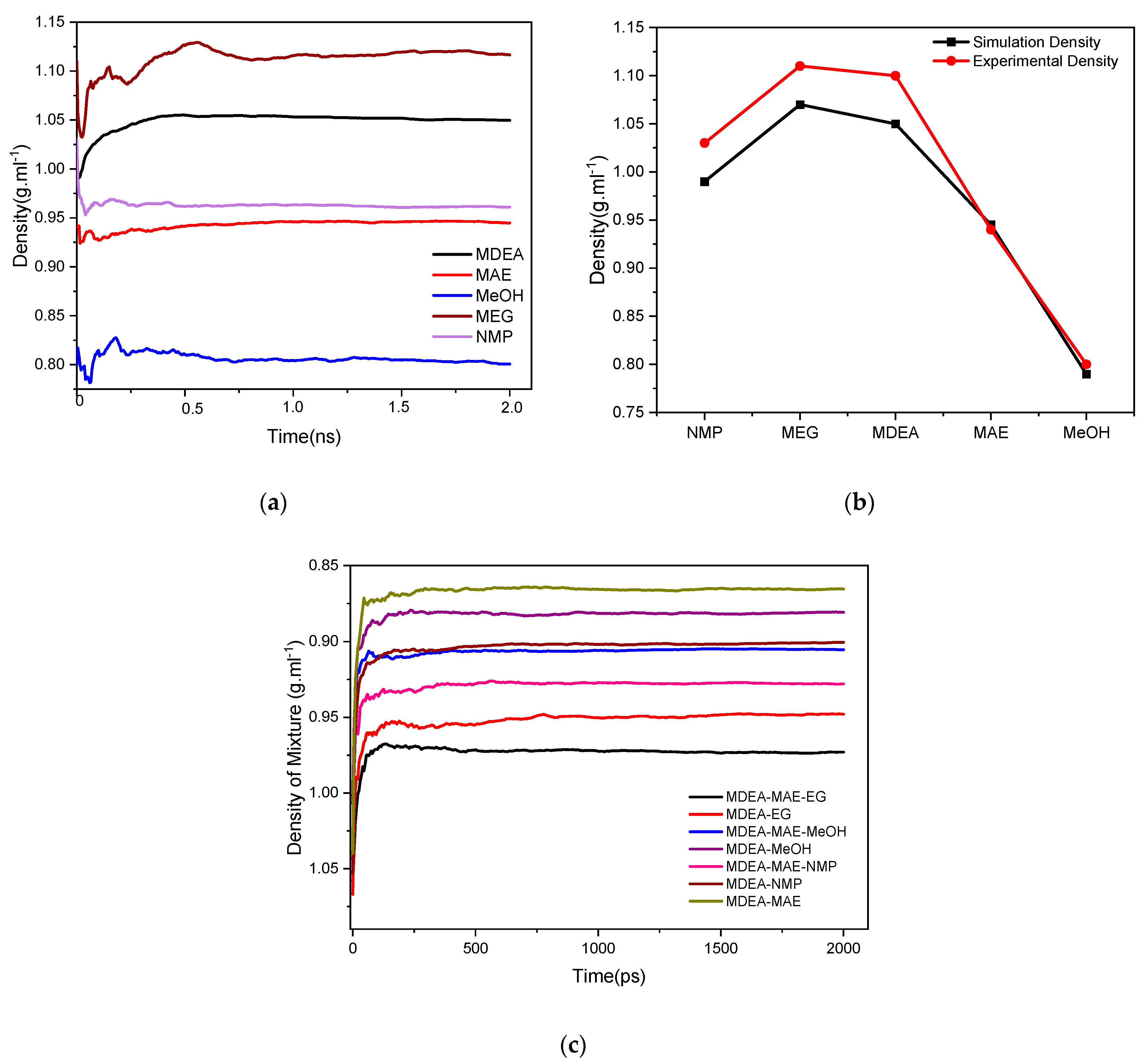 Processes 12 01588 g002