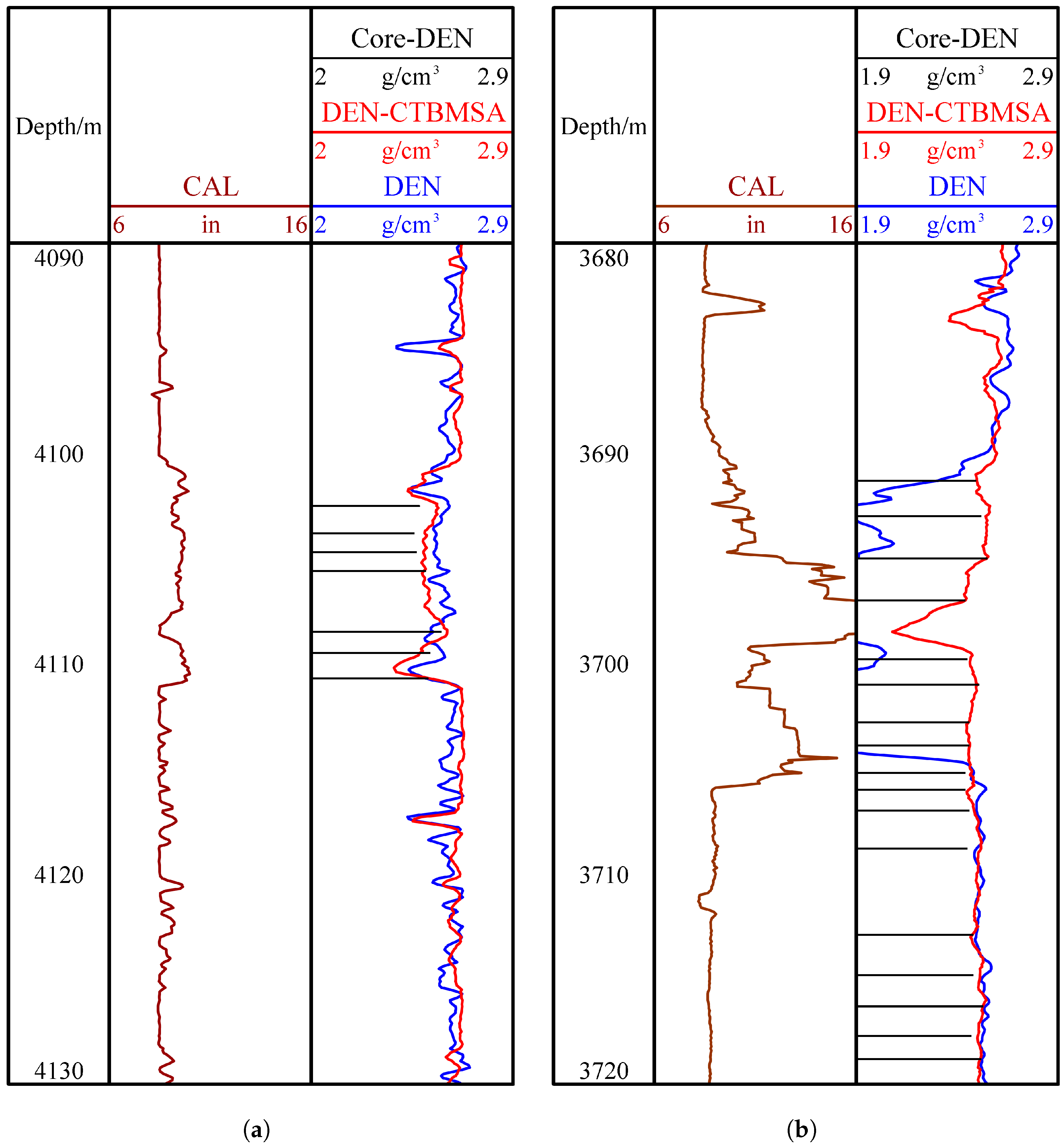 Processes 12 01589 g010