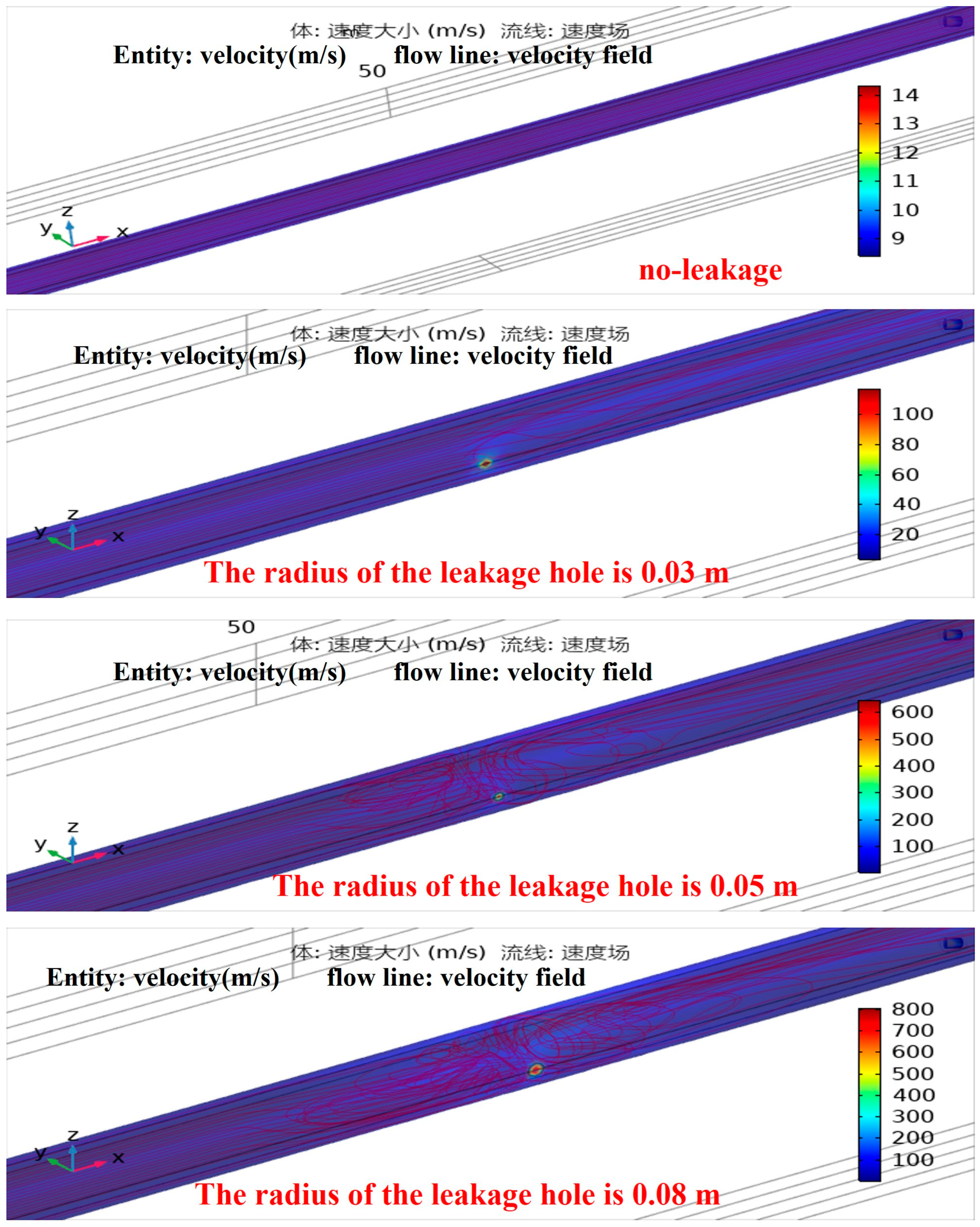 Processes 12 01590 g004