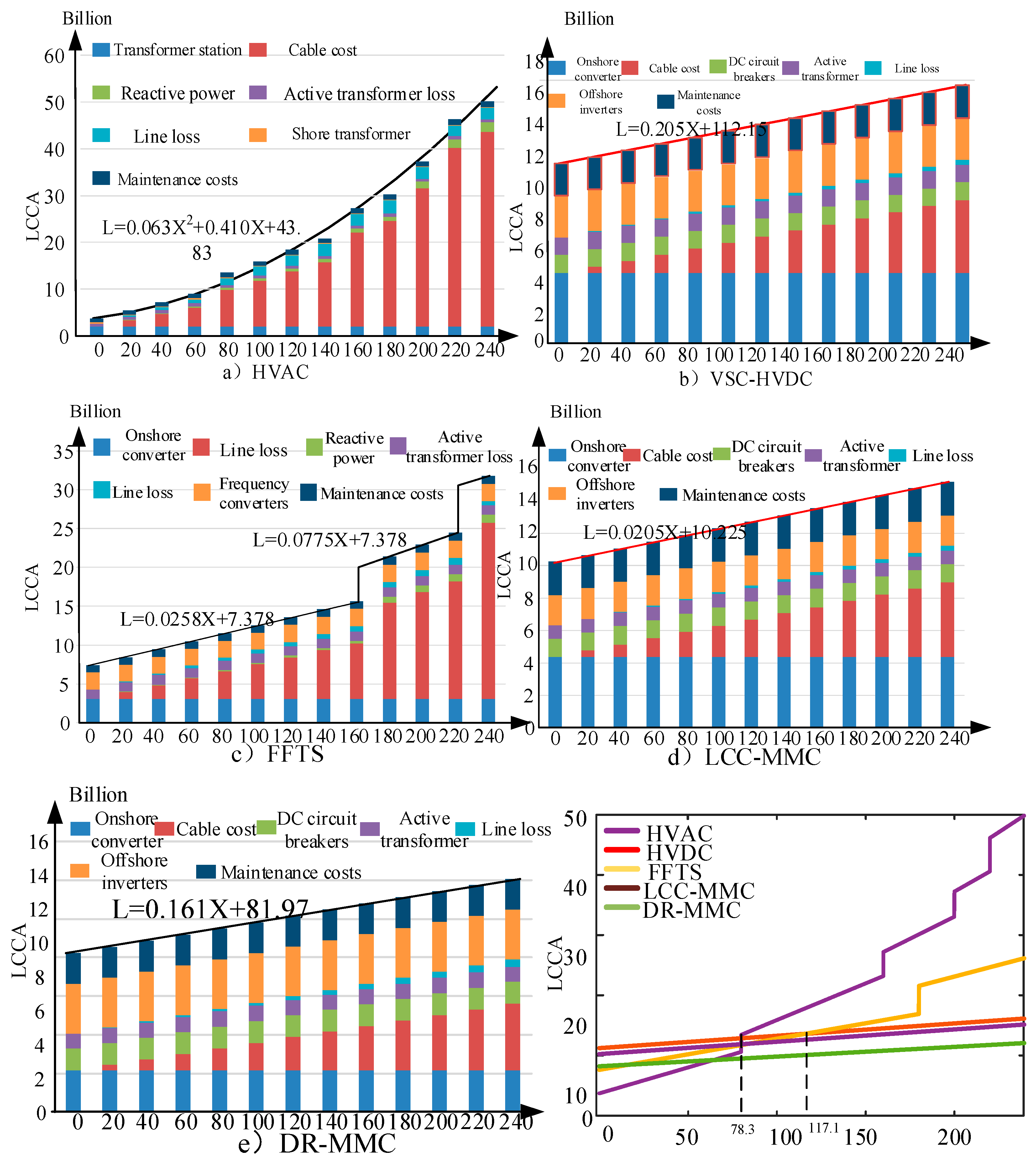 Processes 12 01594 g004
