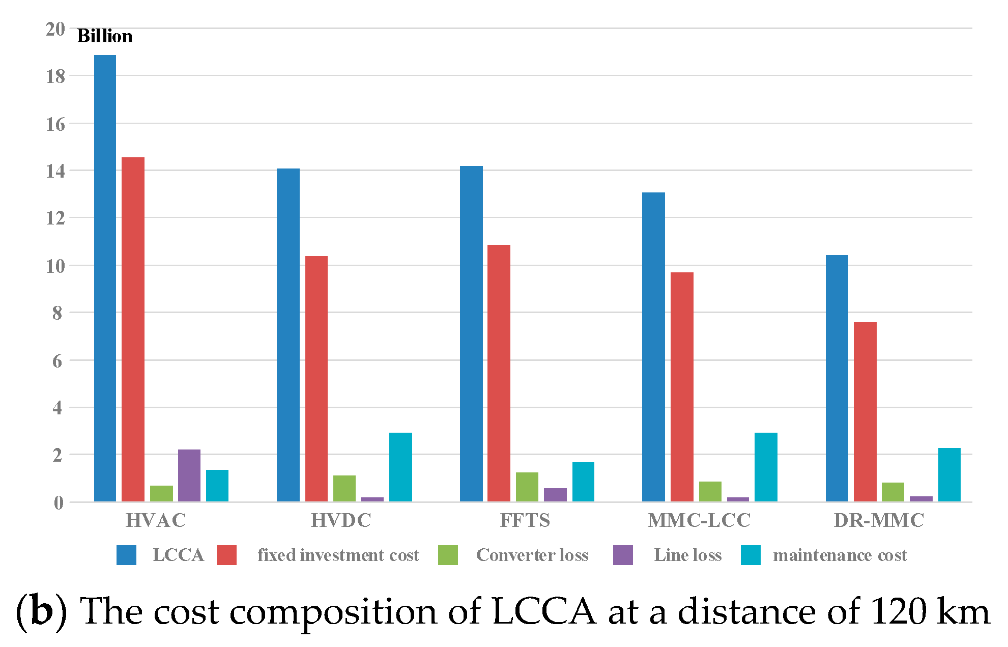 Processes 12 01594 g006b