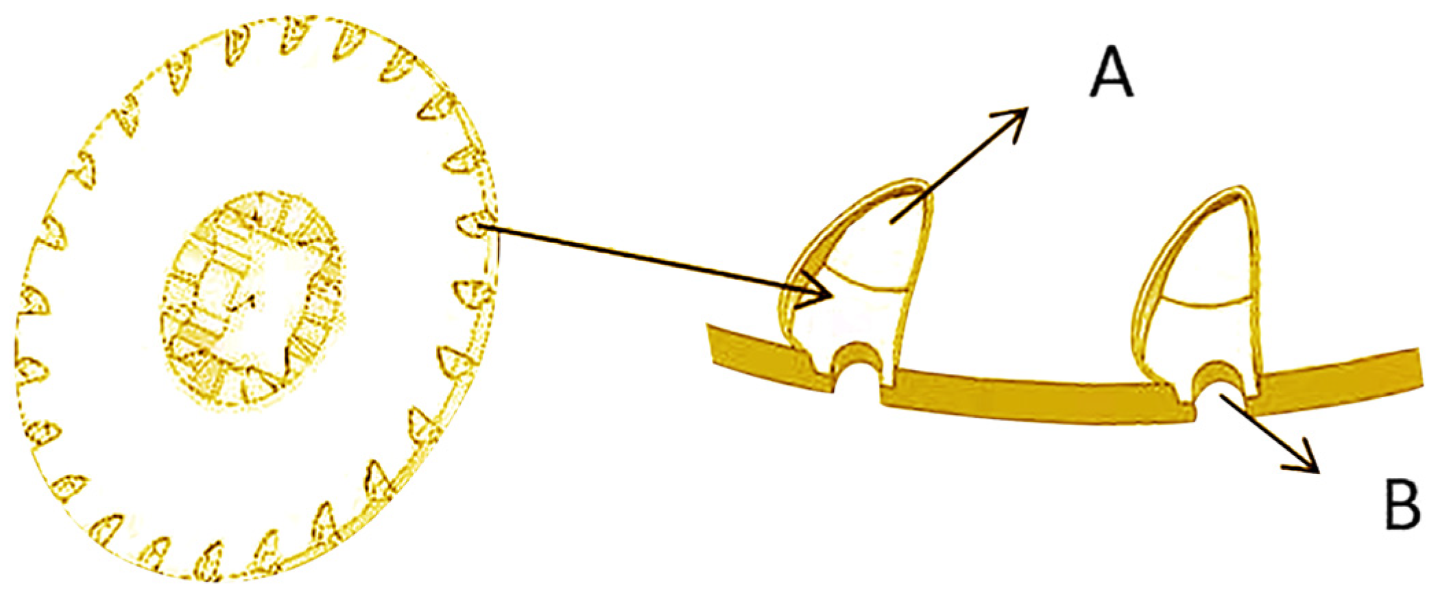 Processes 12 01595 g003