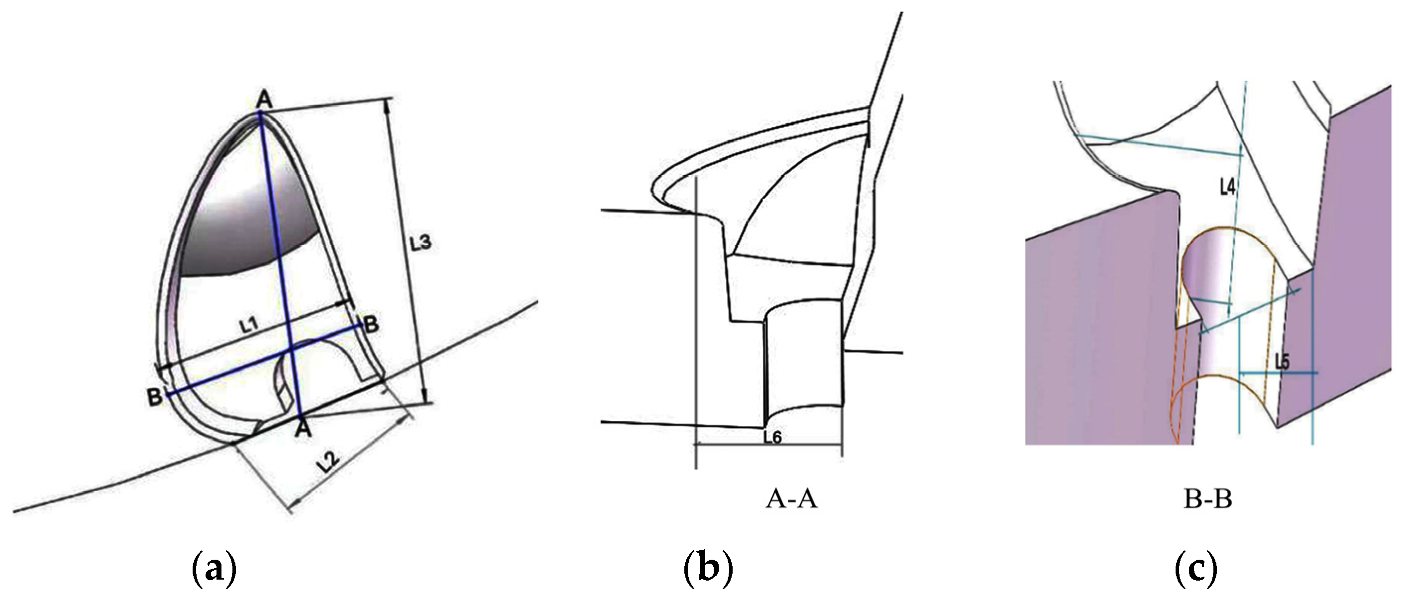 Processes 12 01595 g004