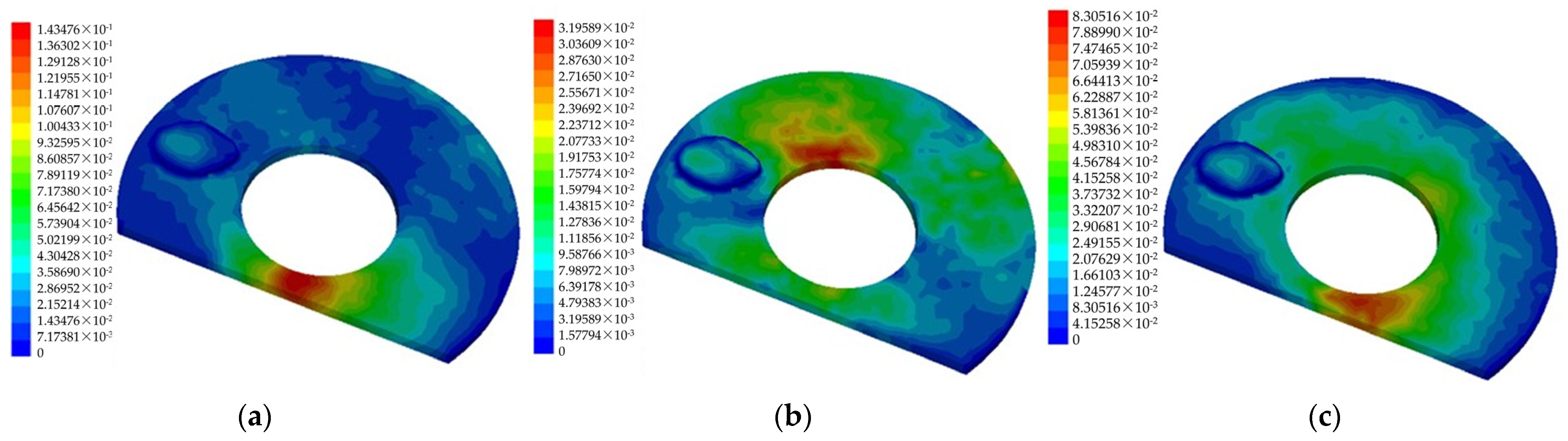 Processes 12 01595 g006