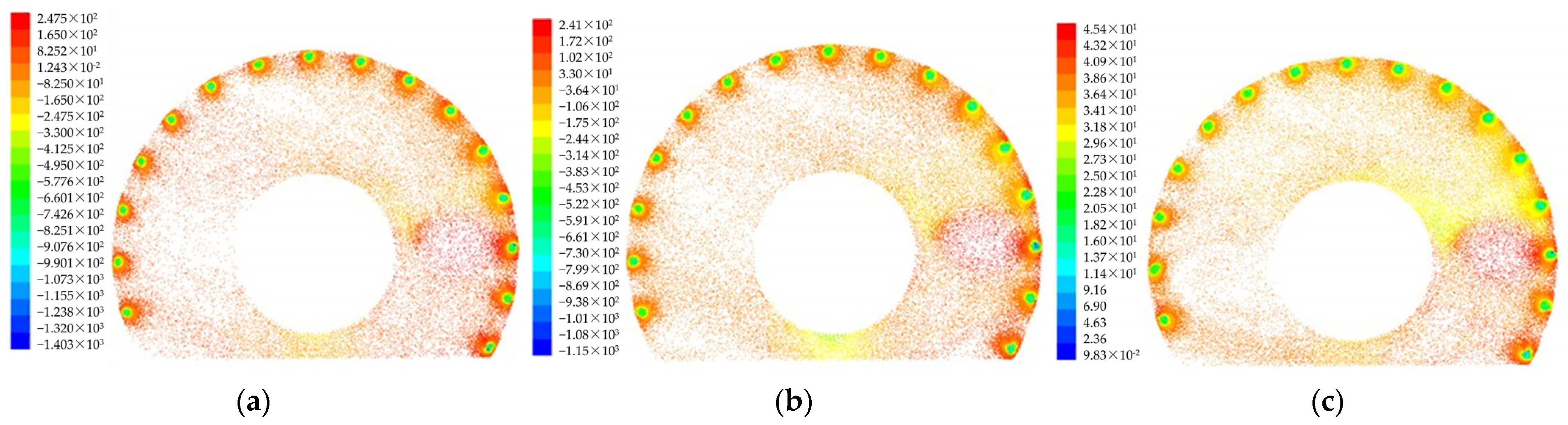 Processes 12 01595 g010