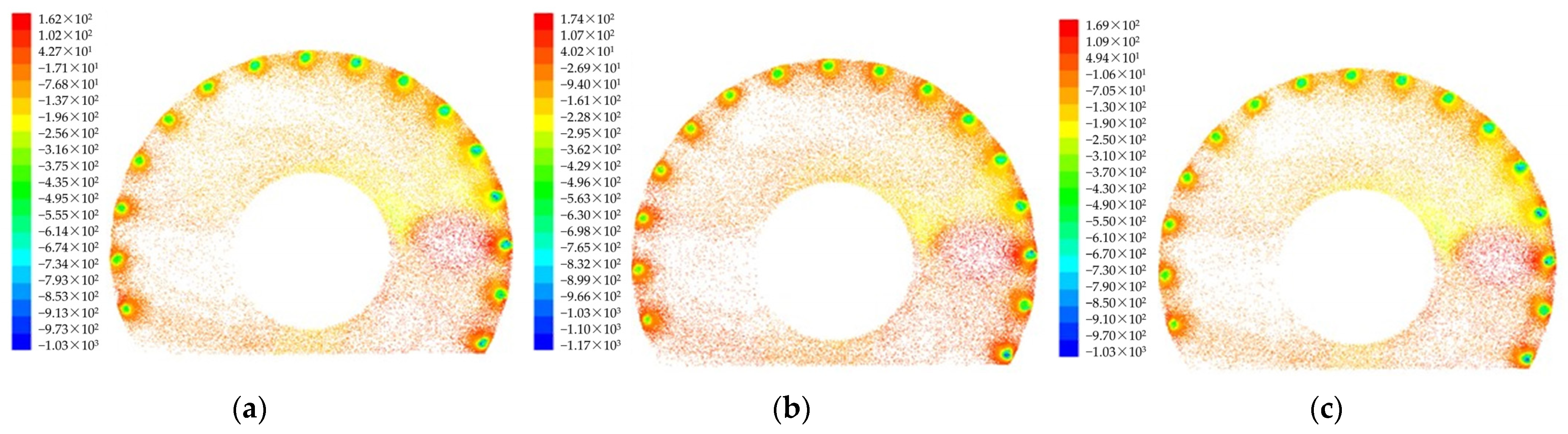 Processes 12 01595 g013