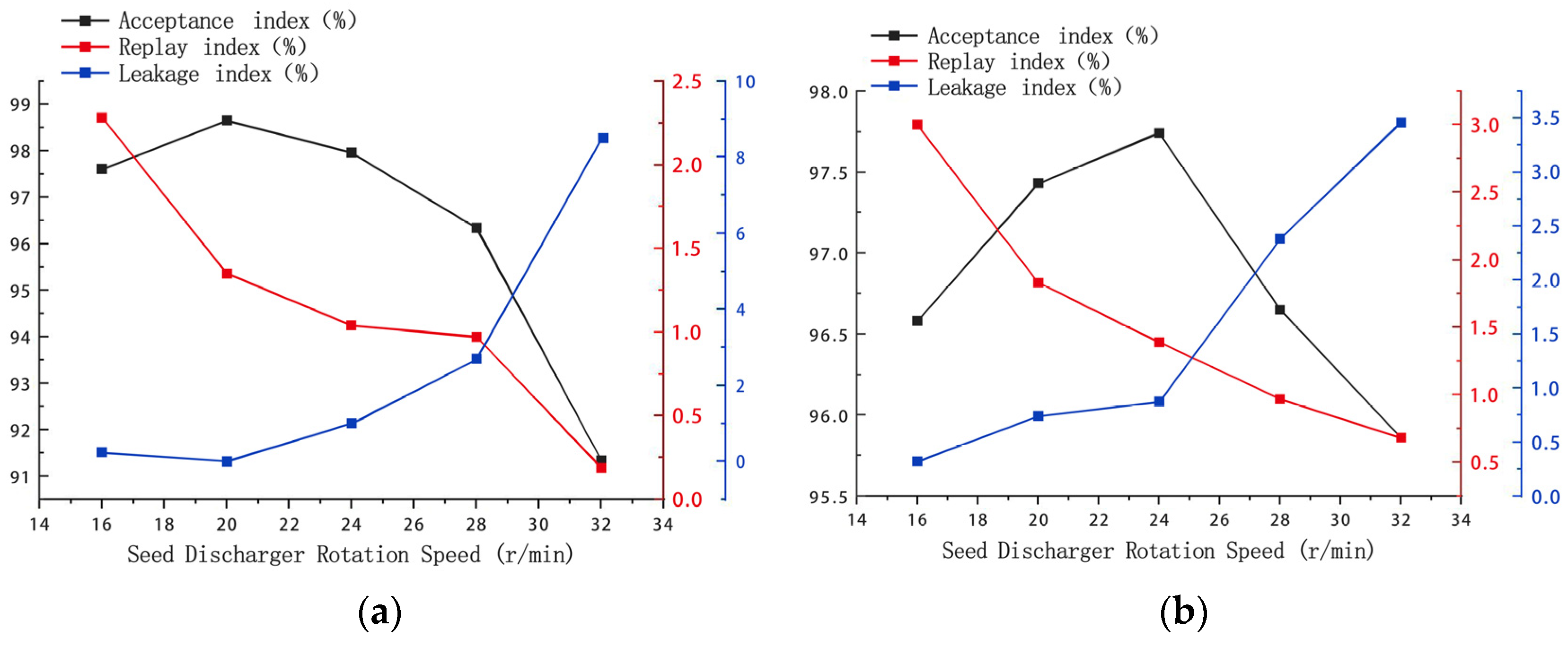 Processes 12 01595 g014