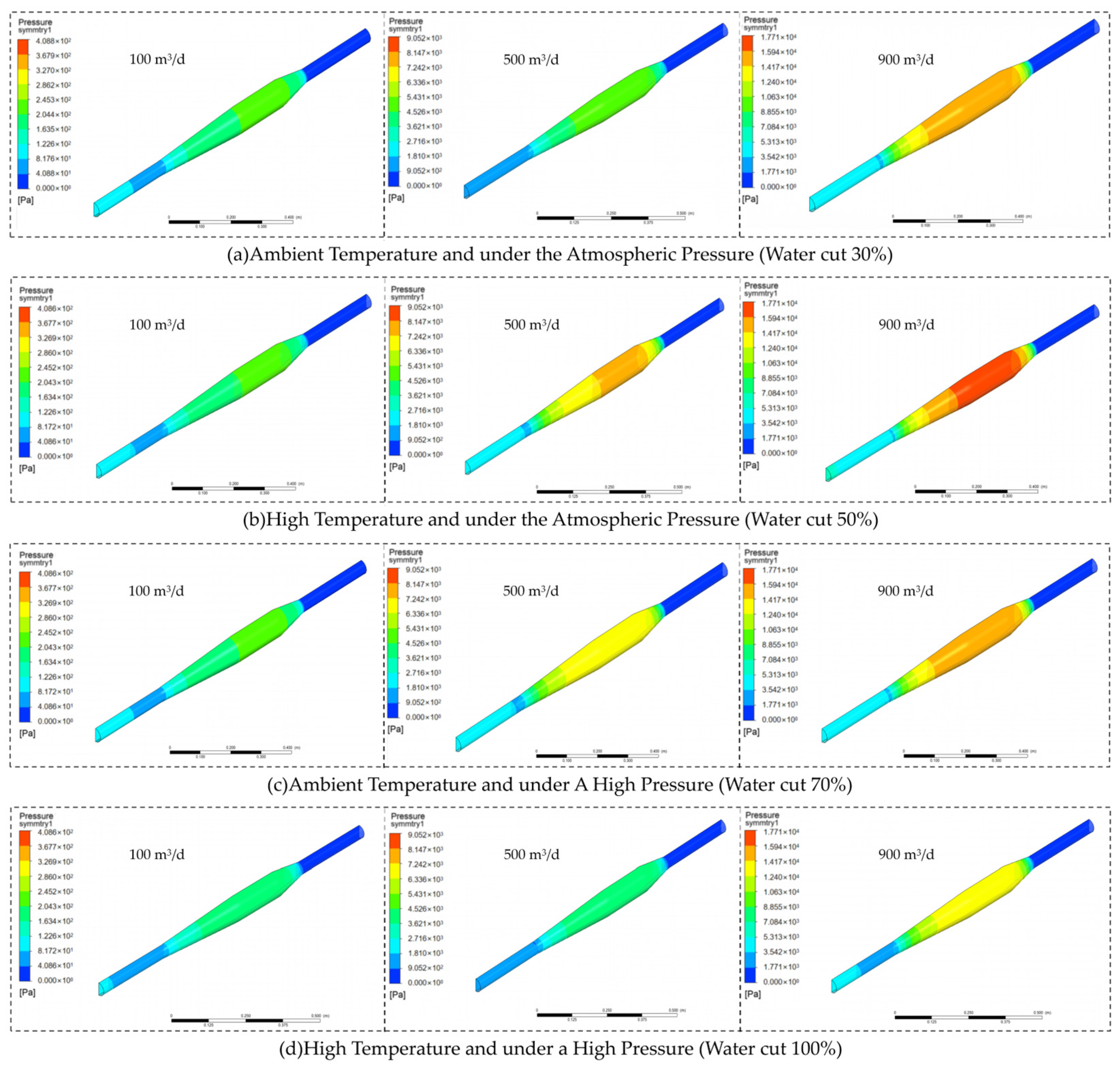 Processes 12 01597 g007