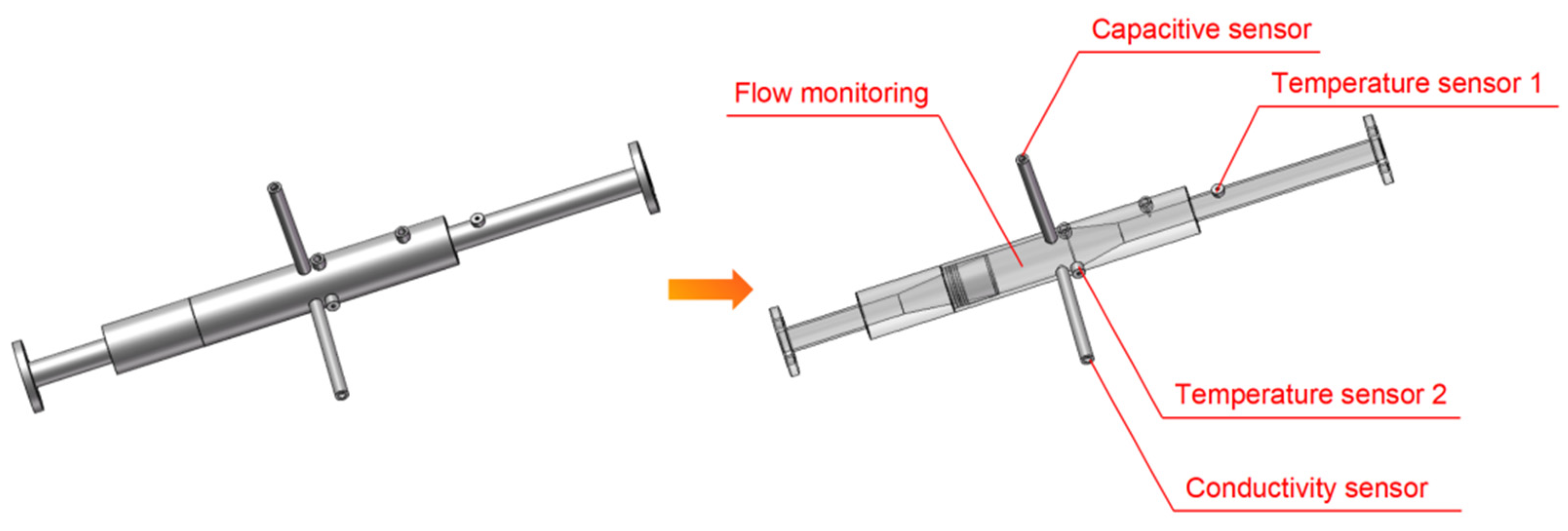 Processes 12 01597 g010