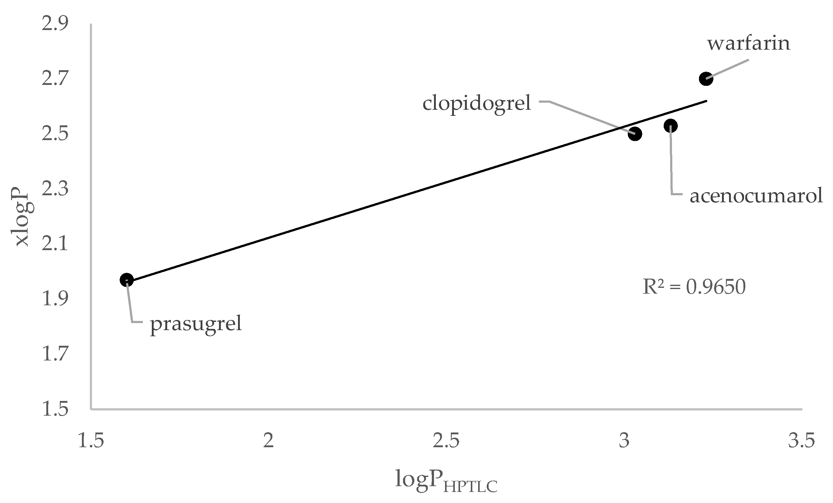 Processes 12 01599 g003