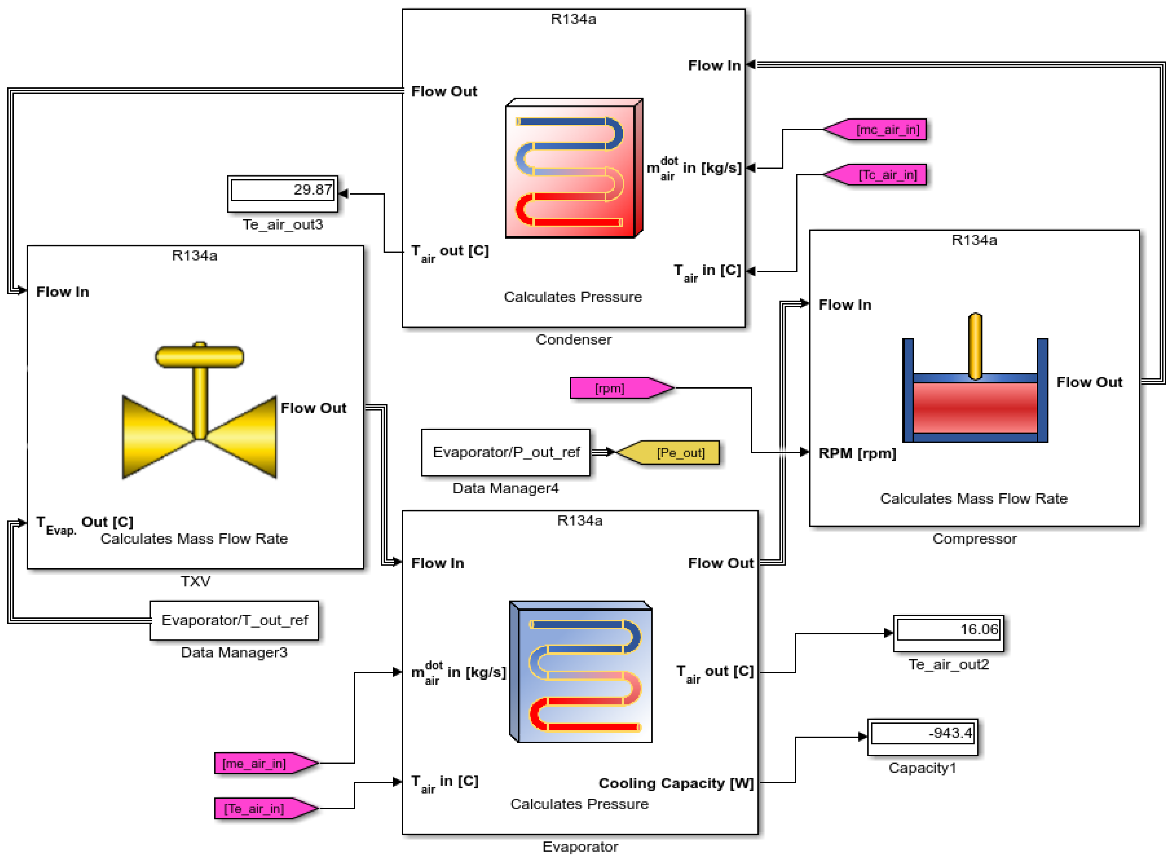 Processes 12 01600 g001