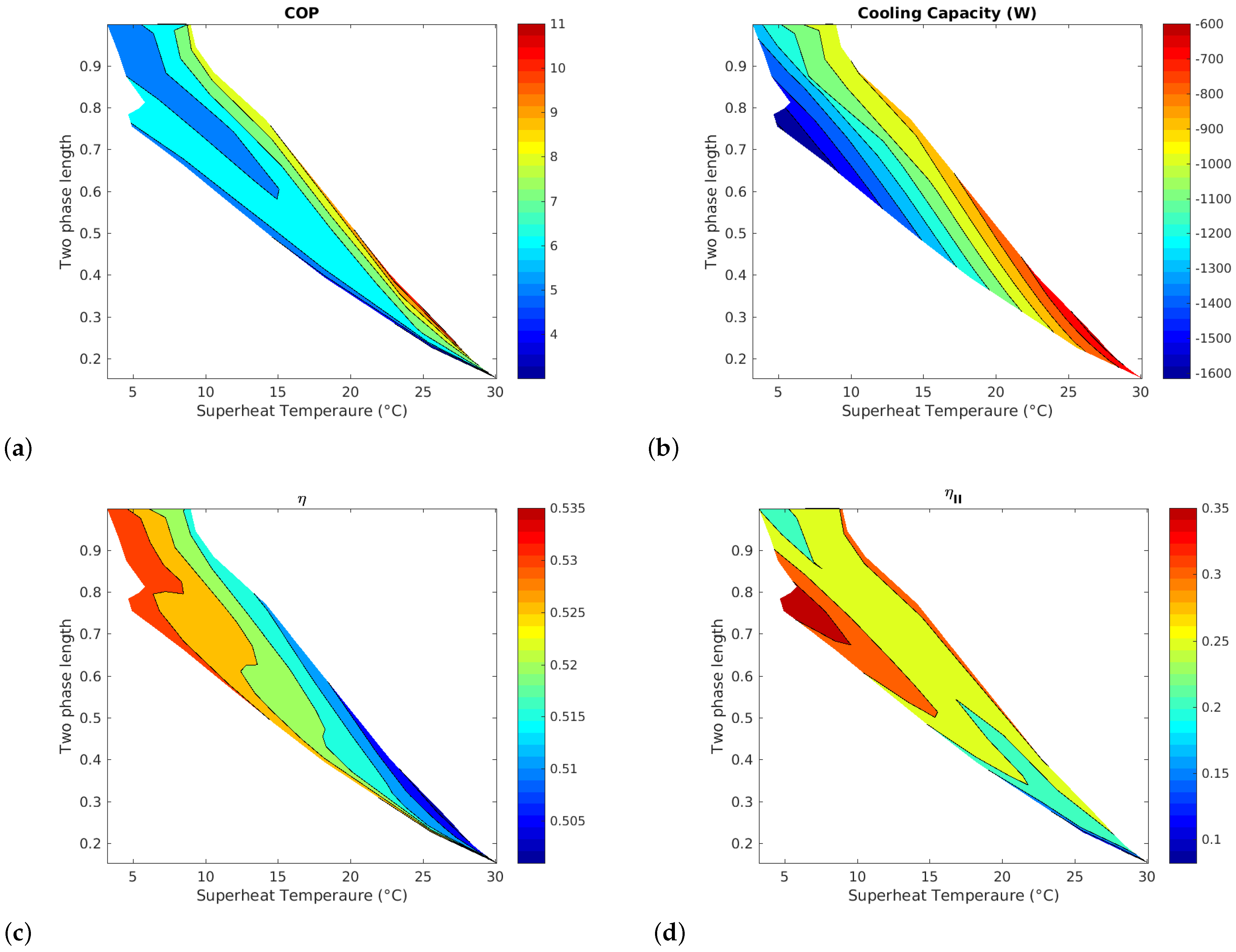 Processes 12 01600 g003