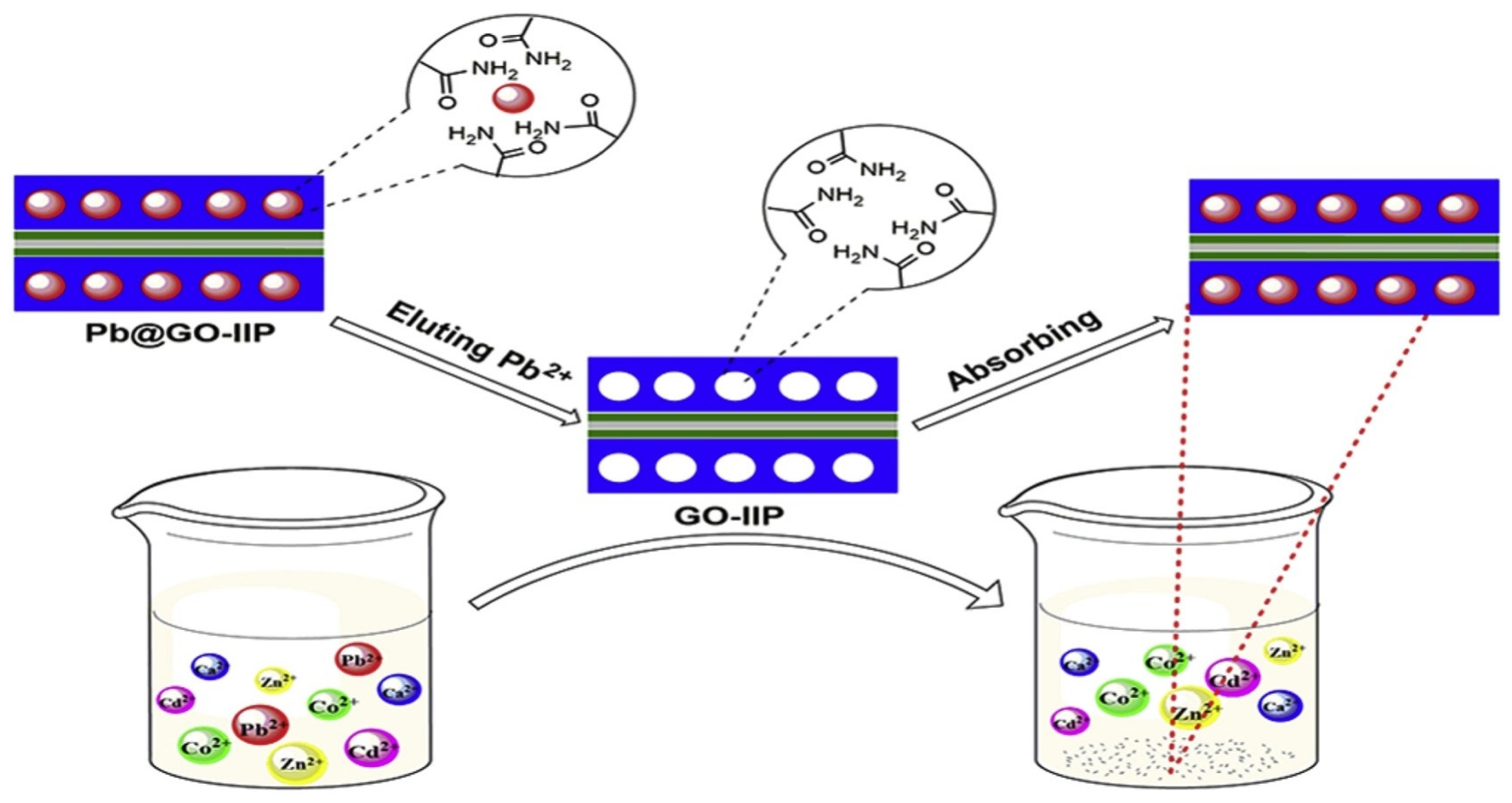 Processes 12 01601 g003