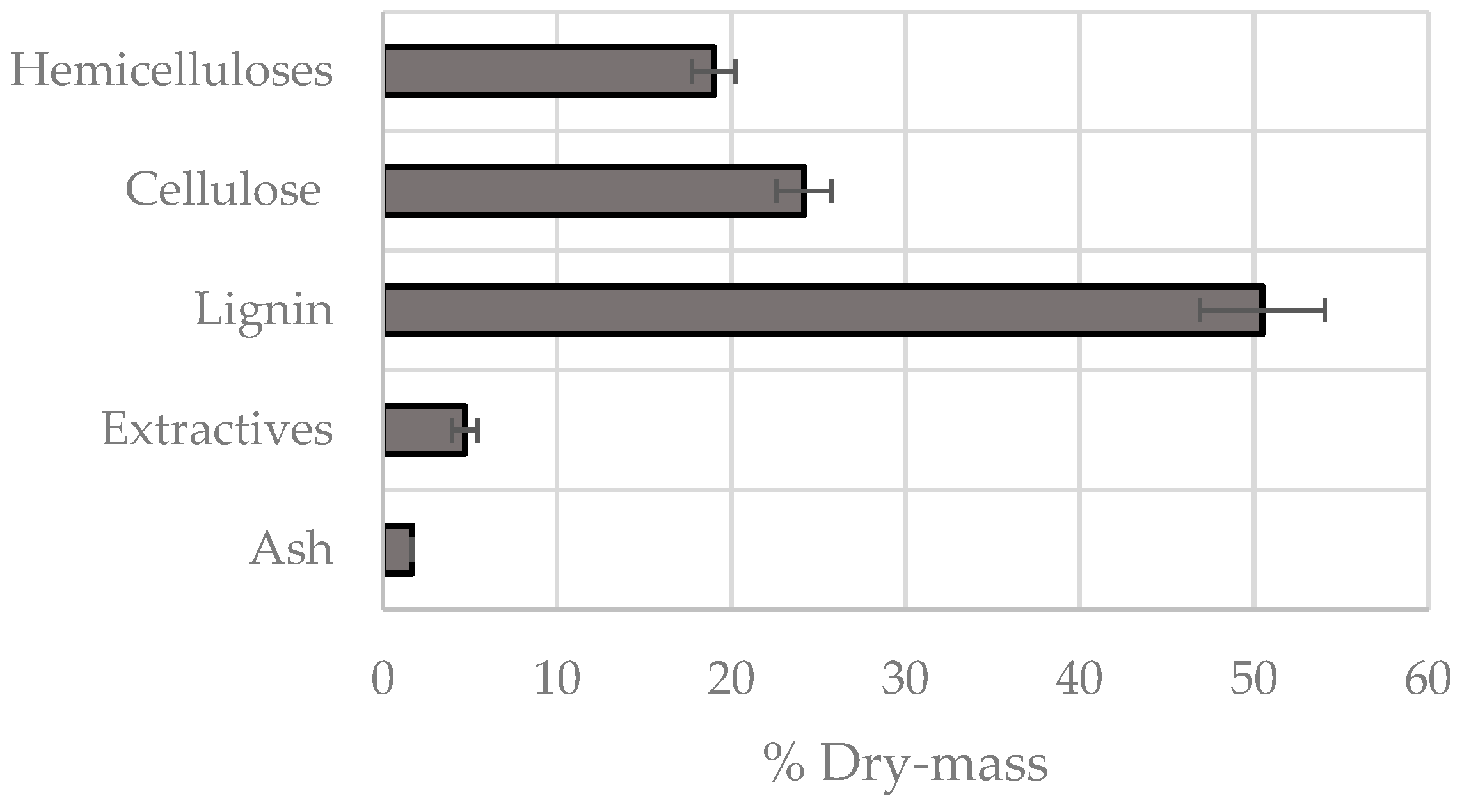 Processes 12 01603 g001