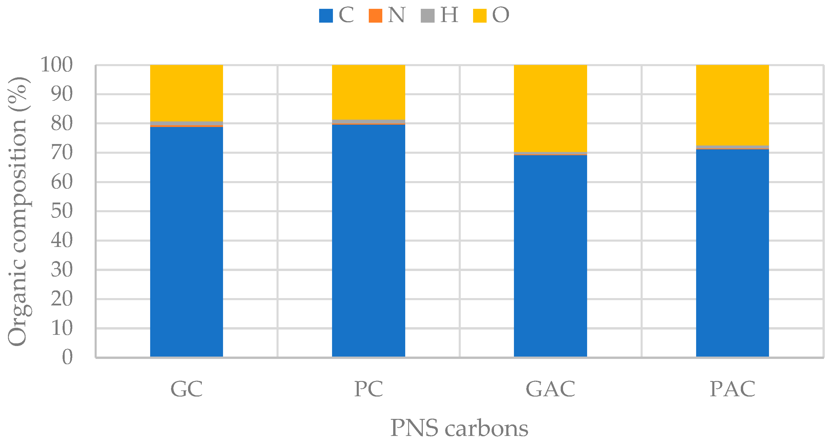 Processes 12 01603 g006