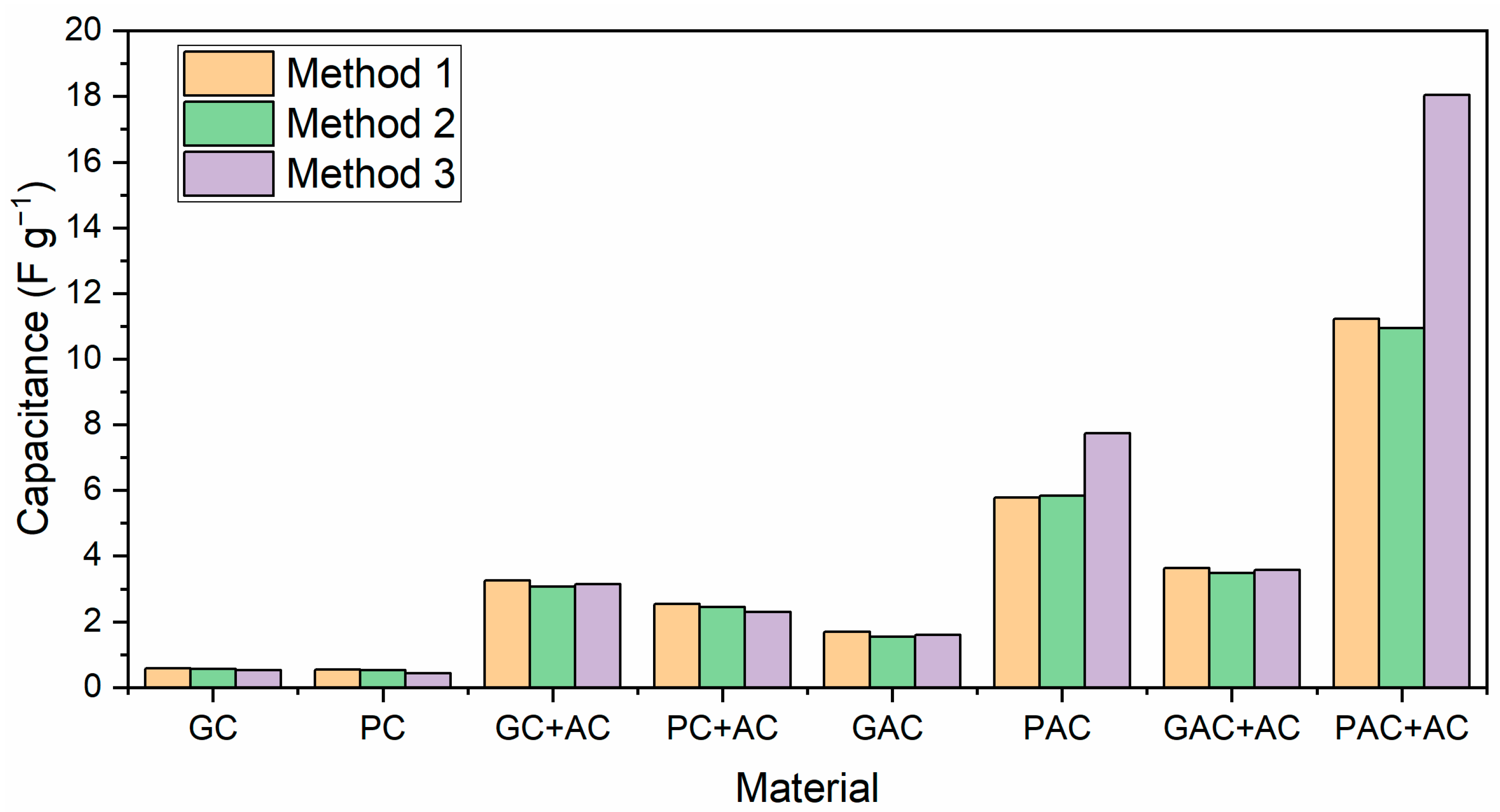 Processes 12 01603 g008