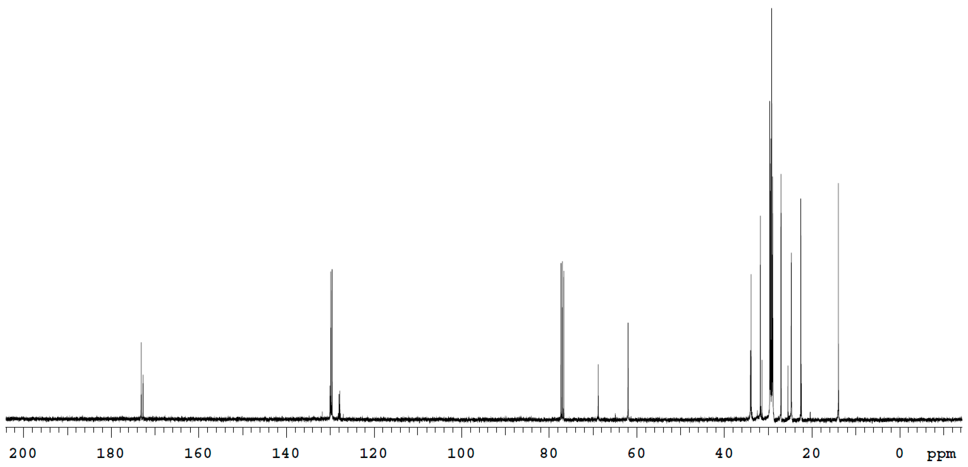 Processes 12 01605 g002
