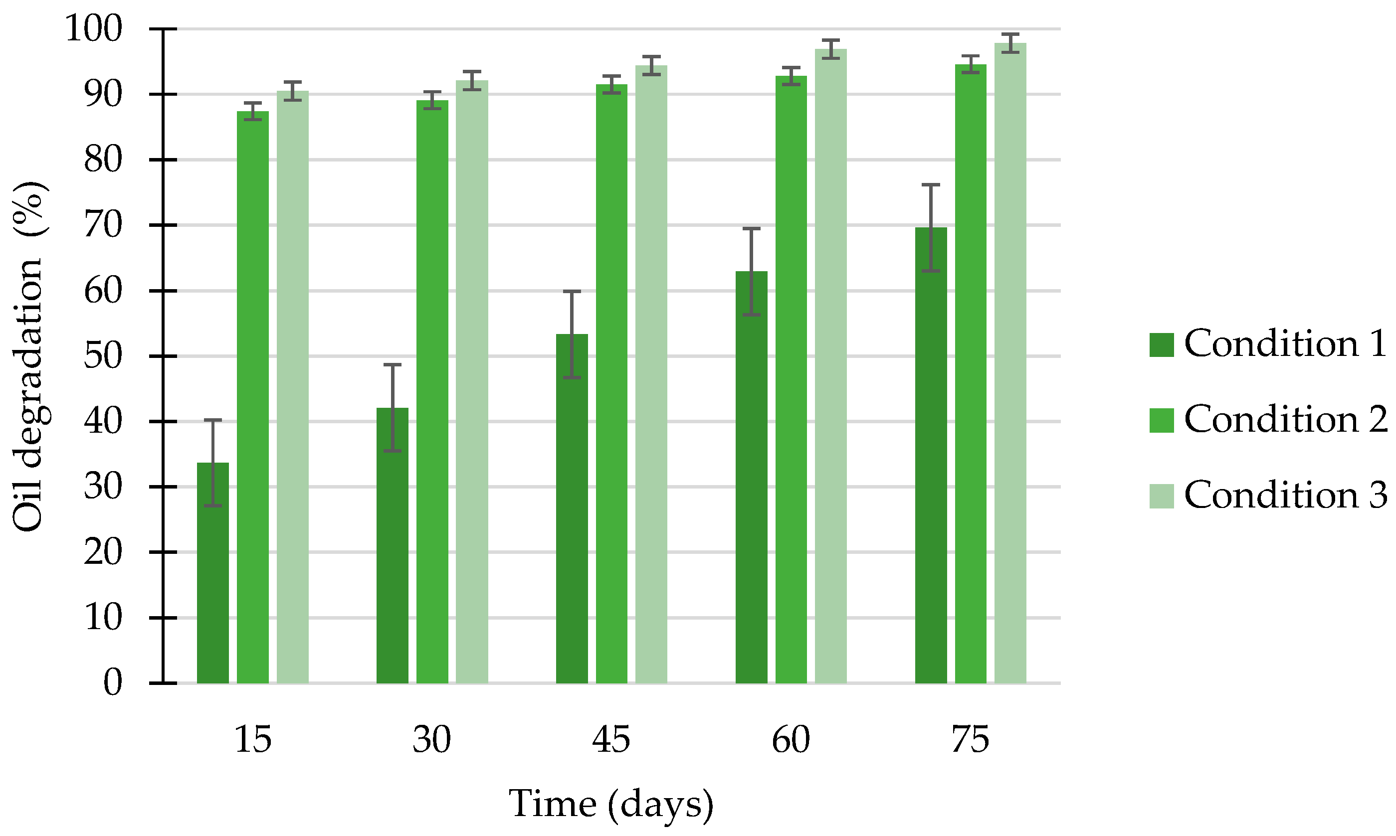 Processes 12 01605 g007