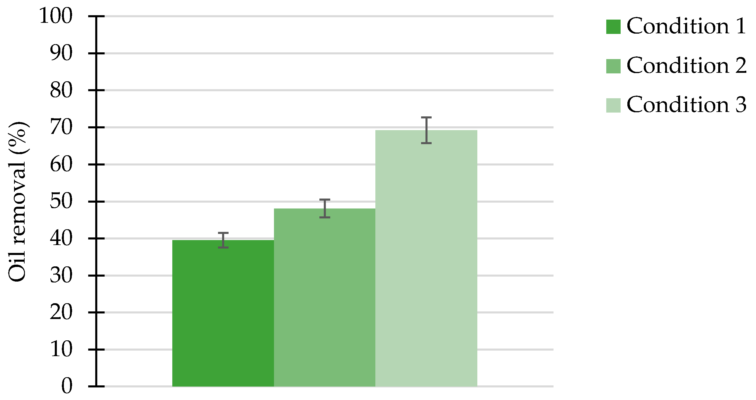 Processes 12 01605 g008