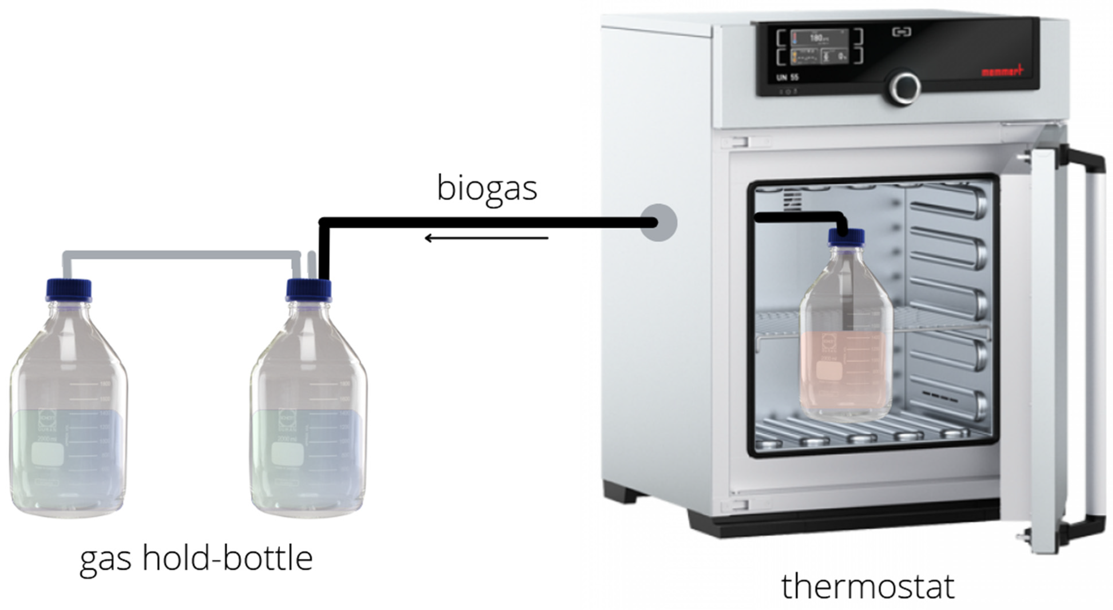 Processes 12 01606 g001