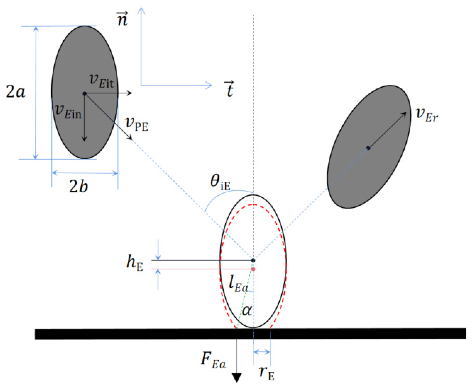 Processes 12 01610 g003