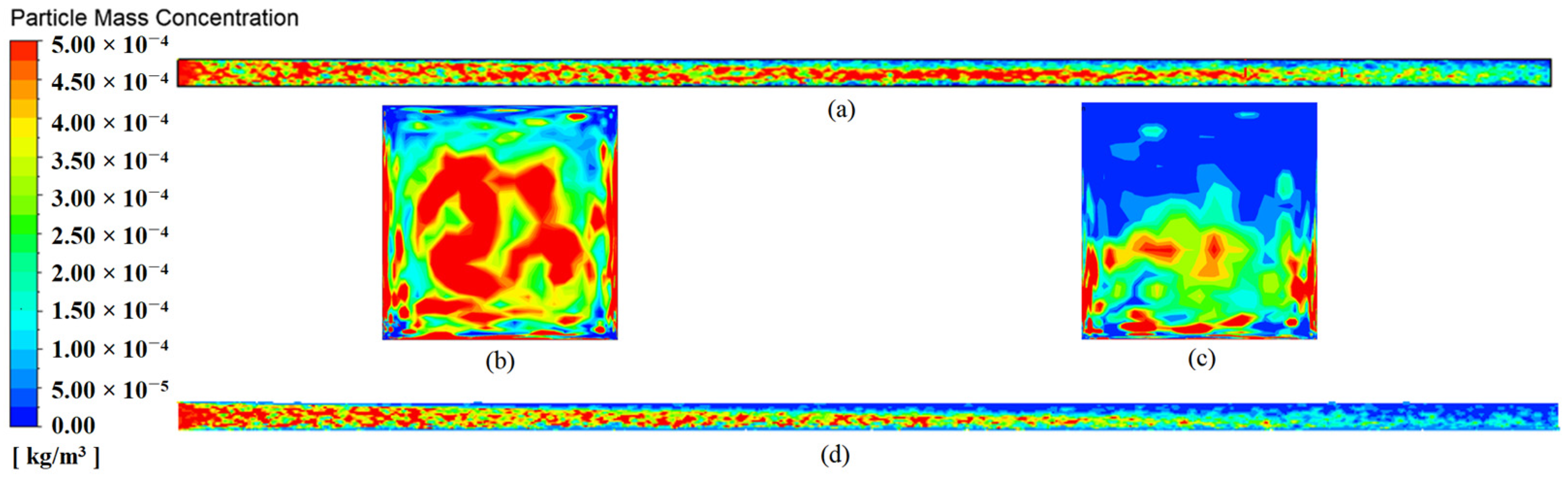 Processes 12 01610 g006