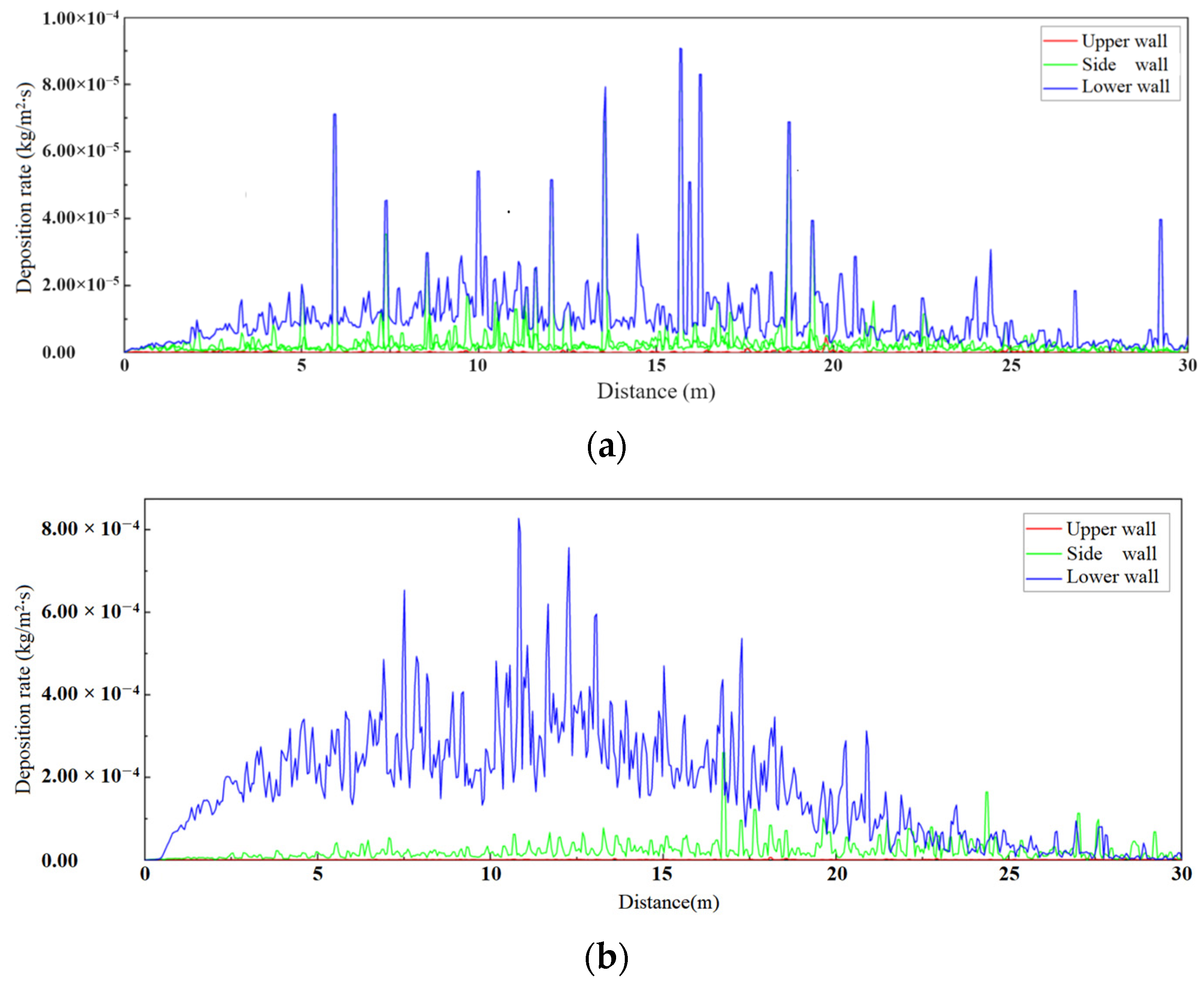 Processes 12 01610 g007