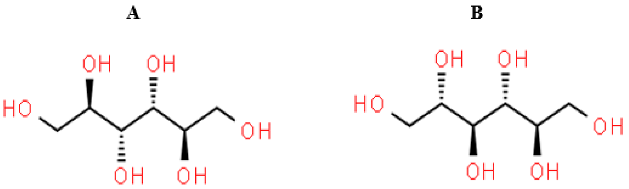 Processes 12 01613 g001