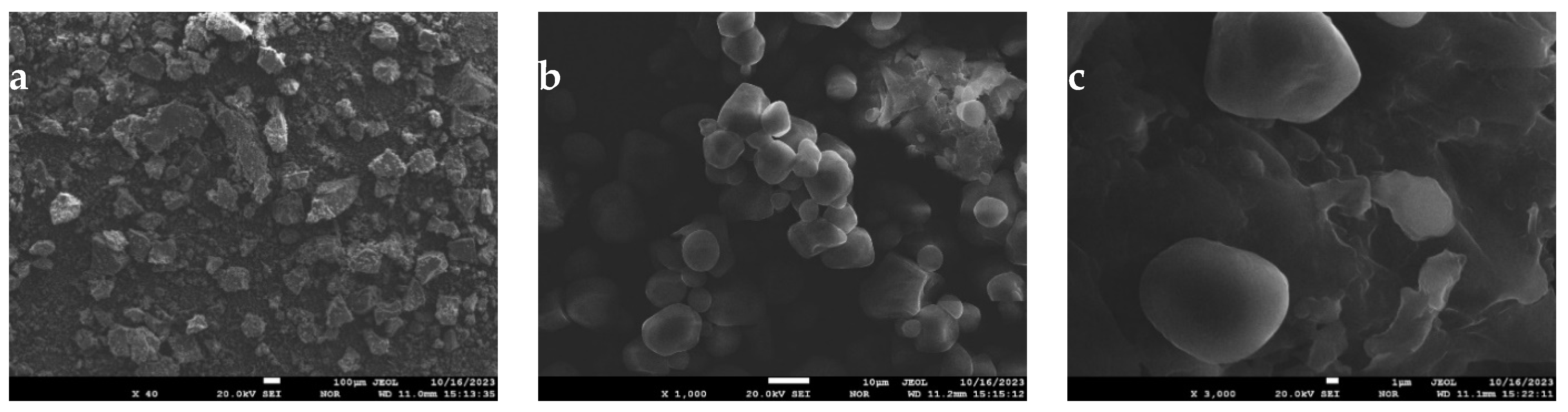 Processes 12 01616 g008