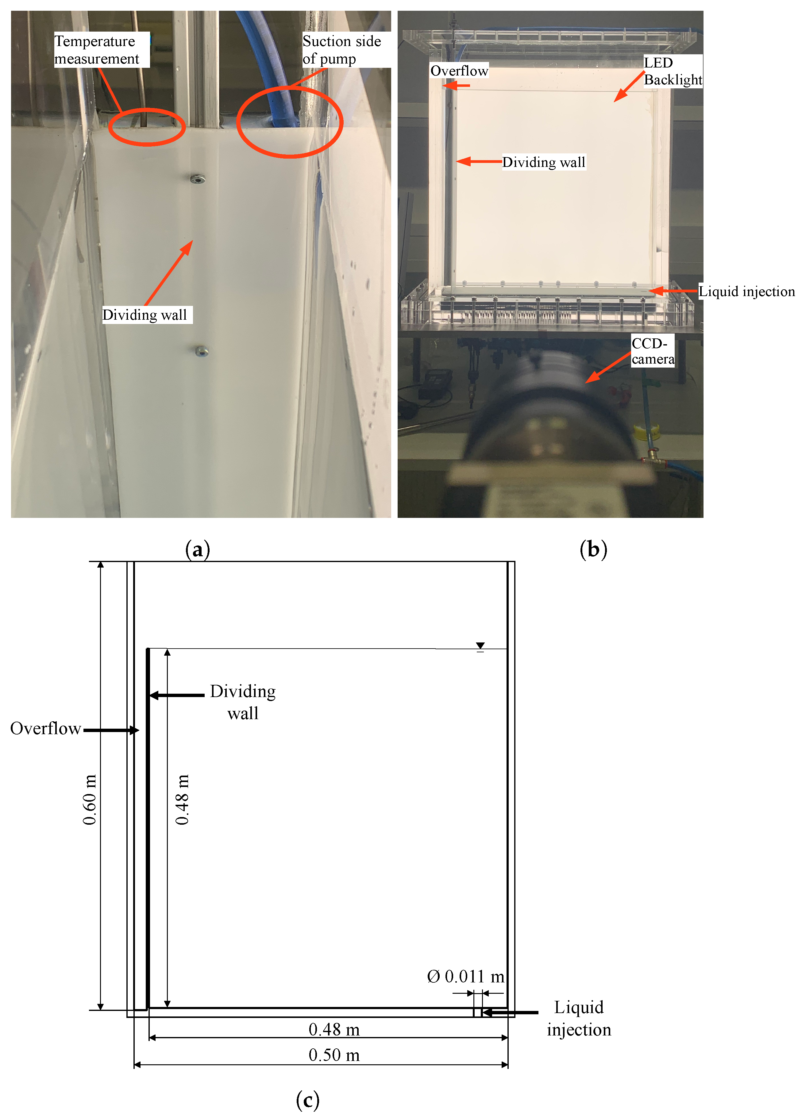 Processes 12 01617 g005