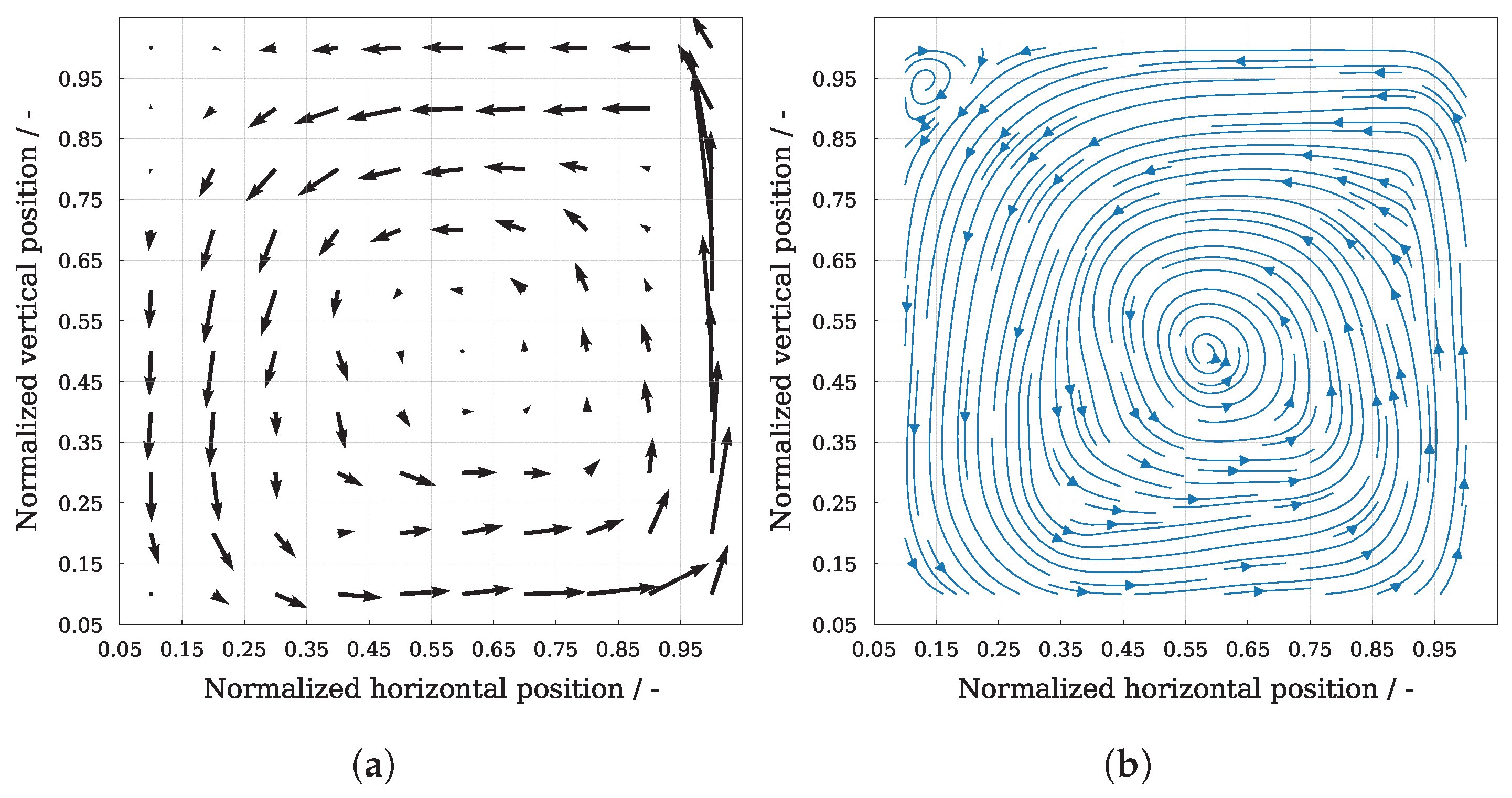 Processes 12 01617 g010