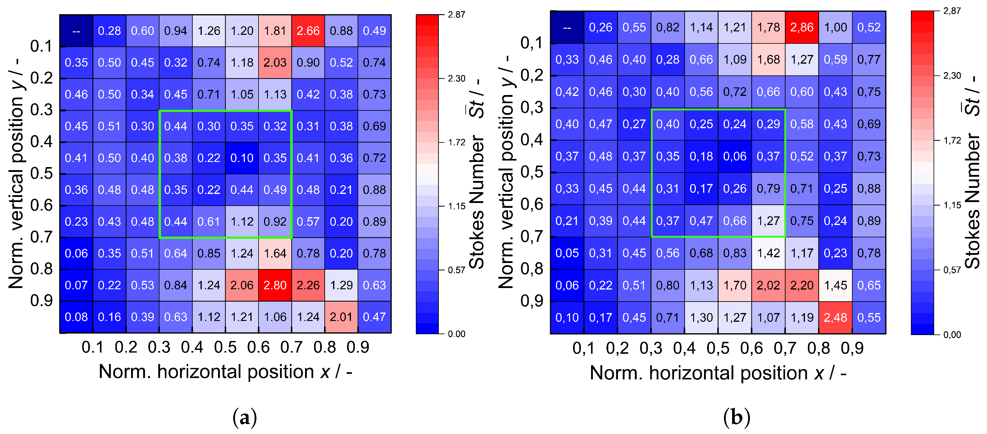 Processes 12 01617 g013