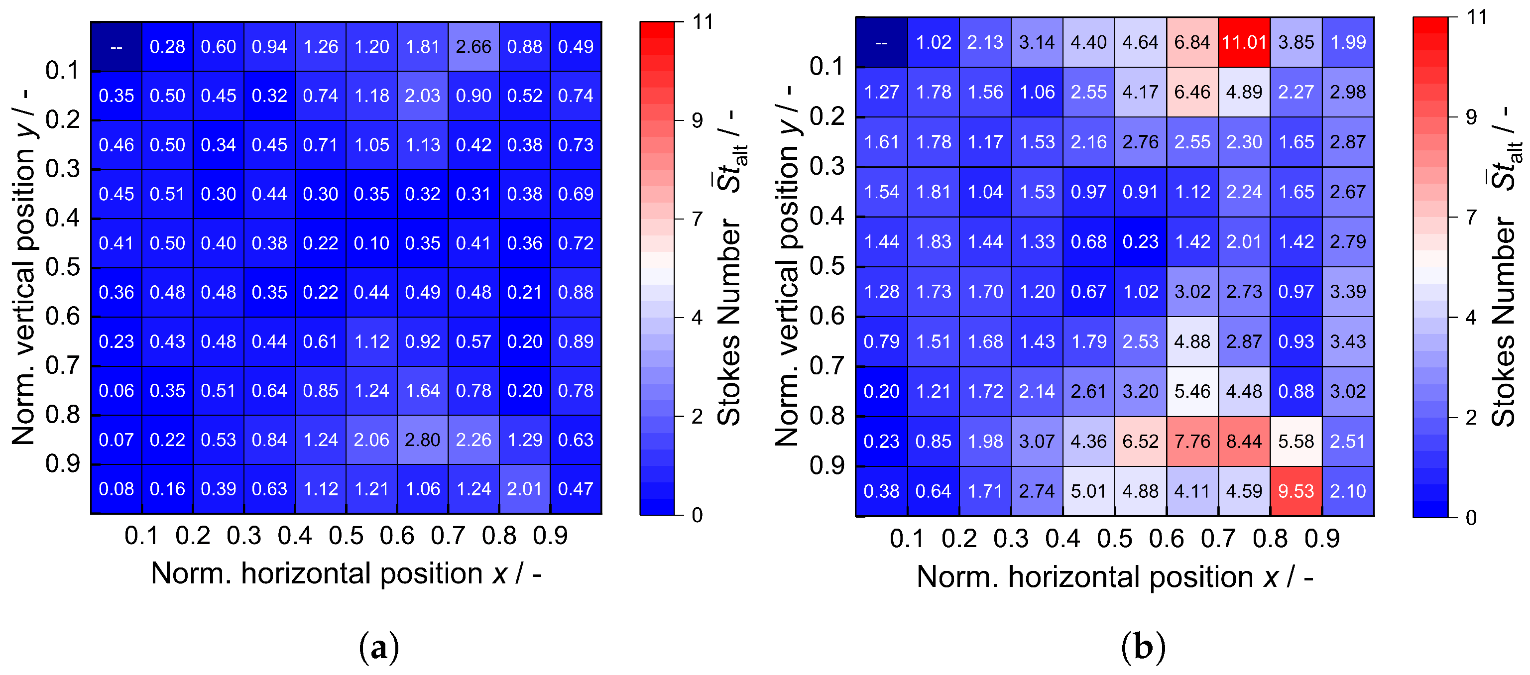 Processes 12 01617 g016