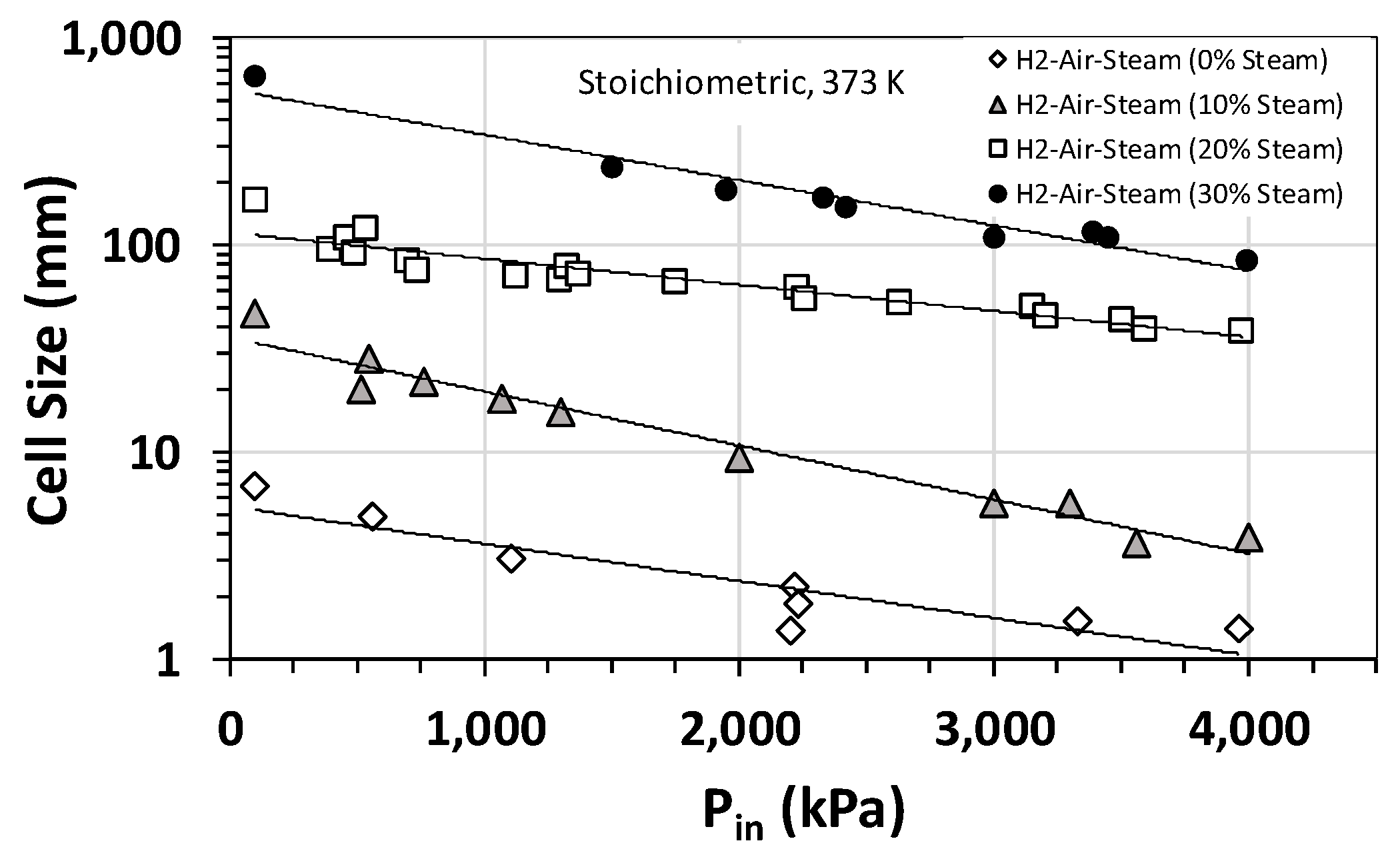Processes 12 01618 g004