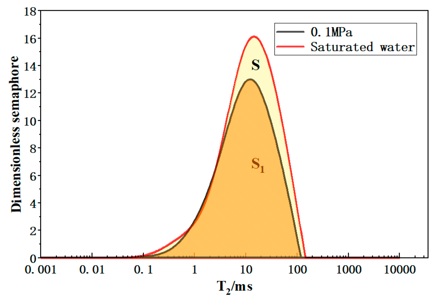 Processes 12 01619 g003